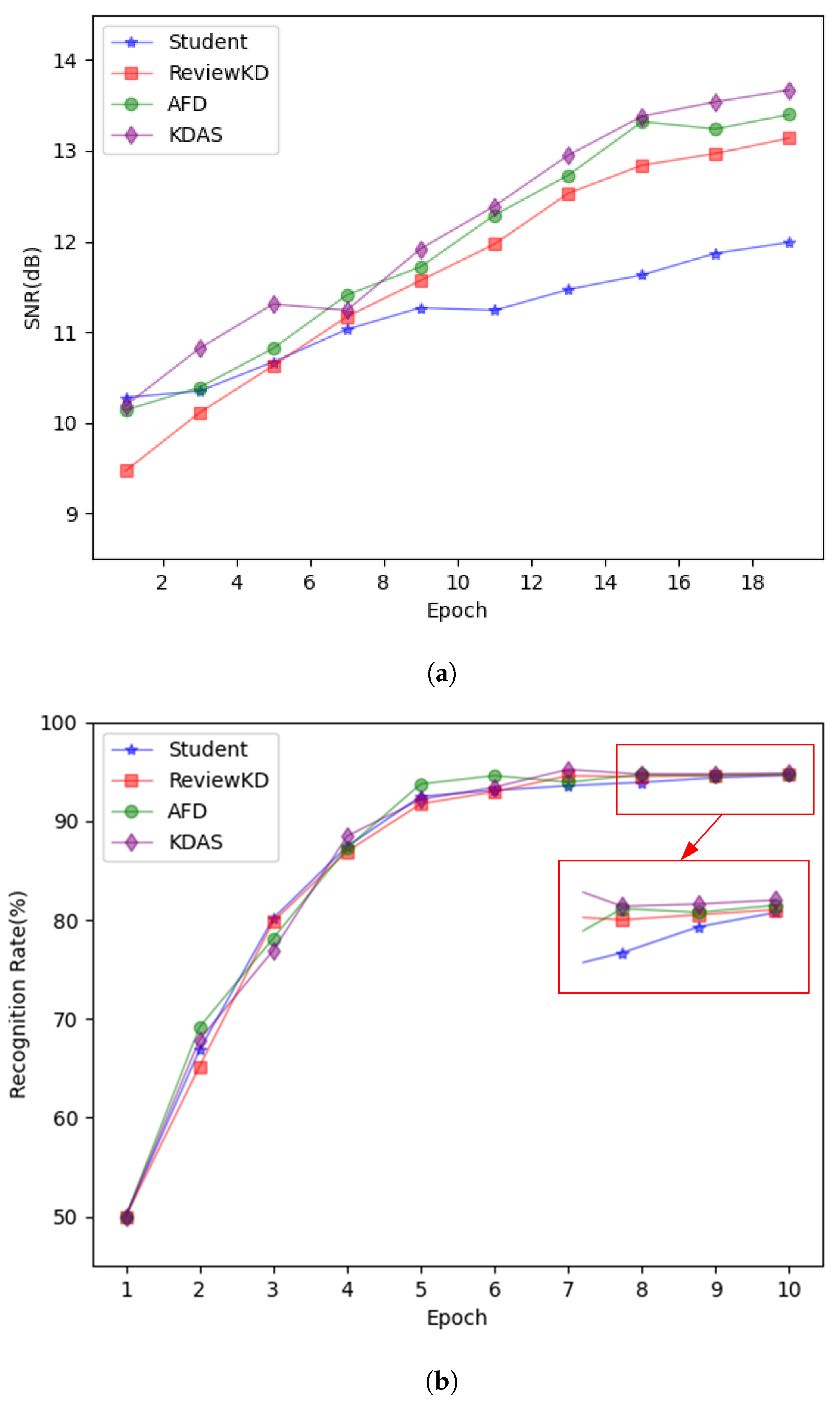 Forests 15 01903 g015