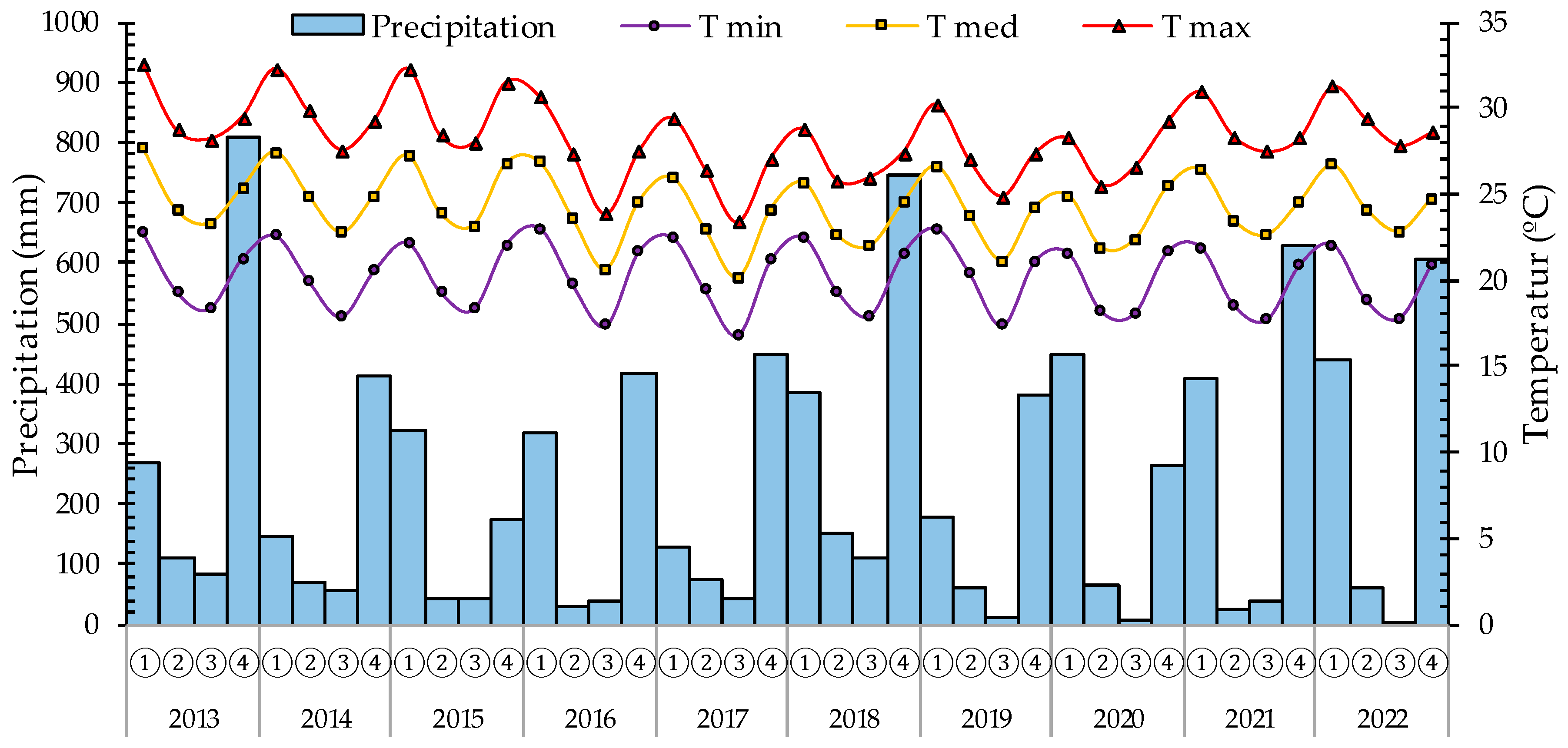 Forests 15 01923 g001