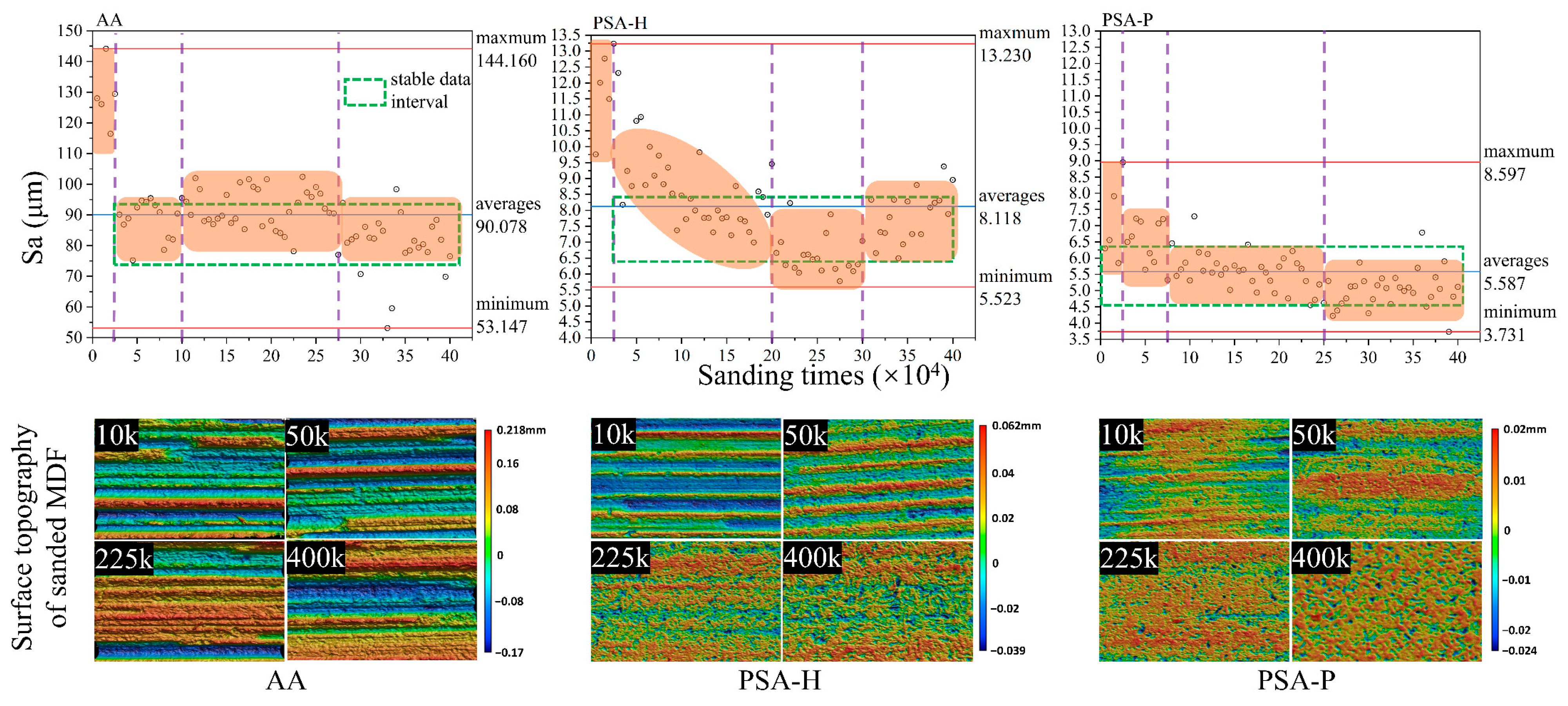 Forests 15 01934 g009