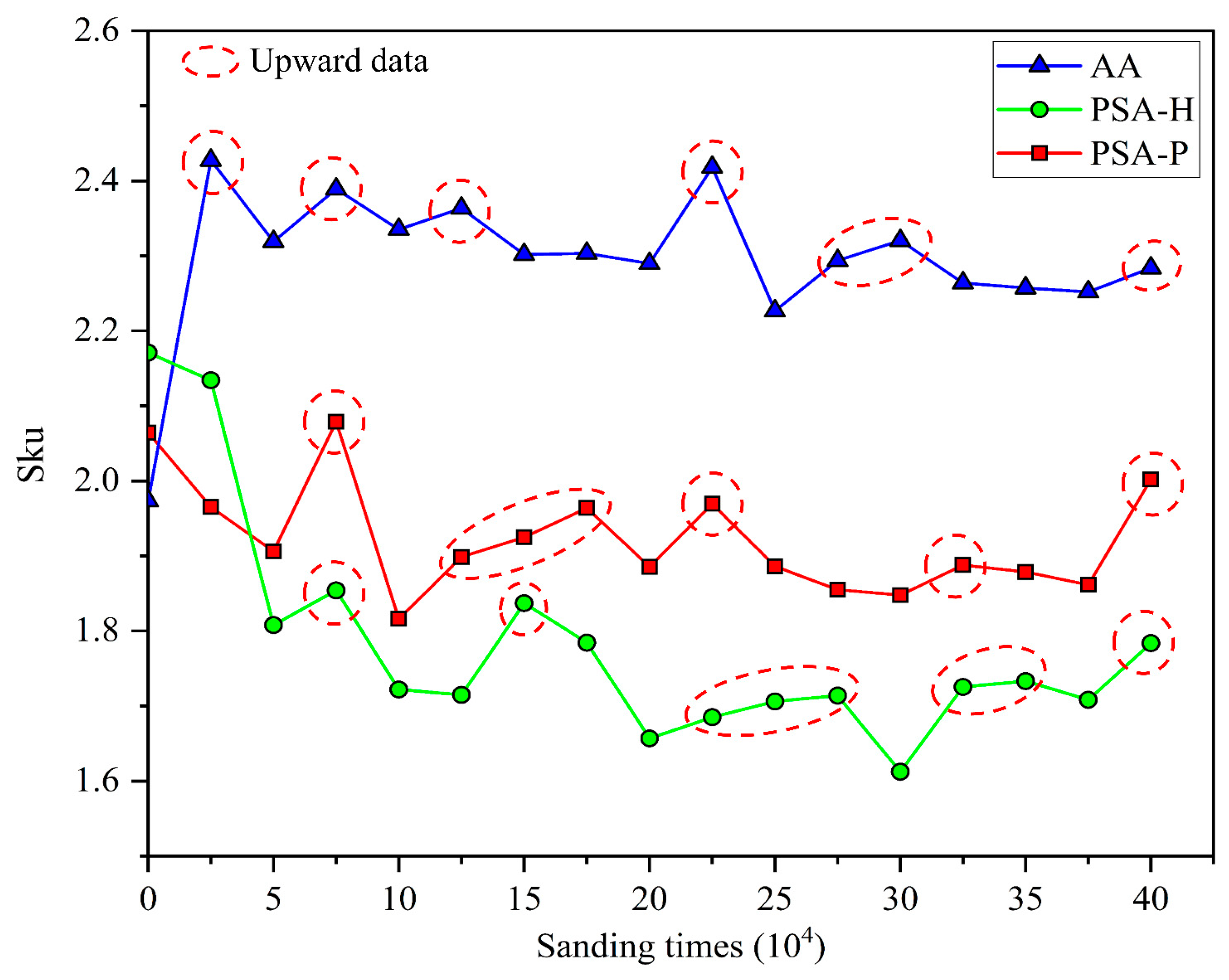Forests 15 01934 g013