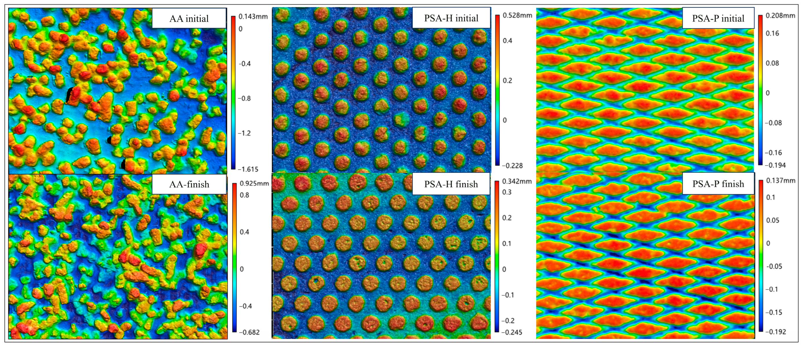 Forests 15 01934 g014