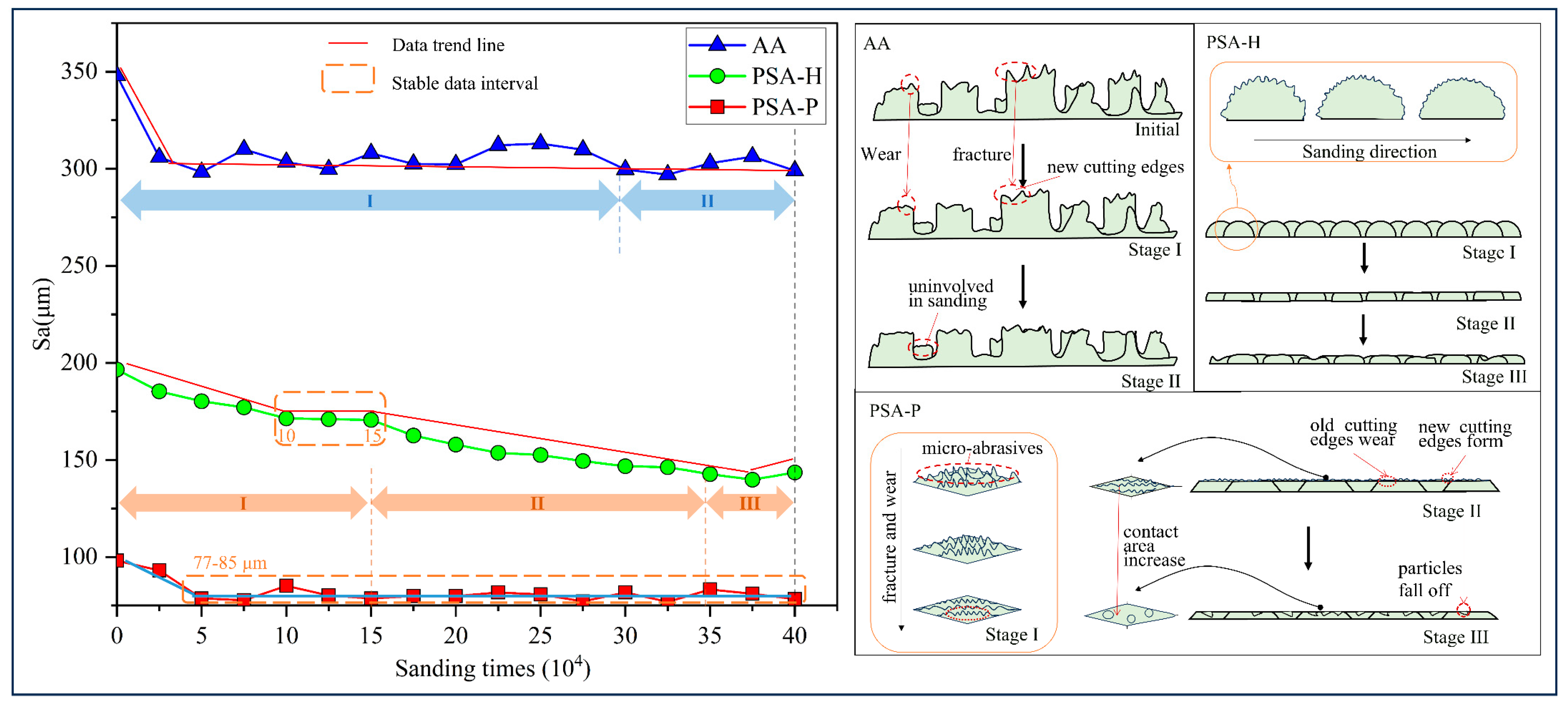 Forests 15 01934 g015