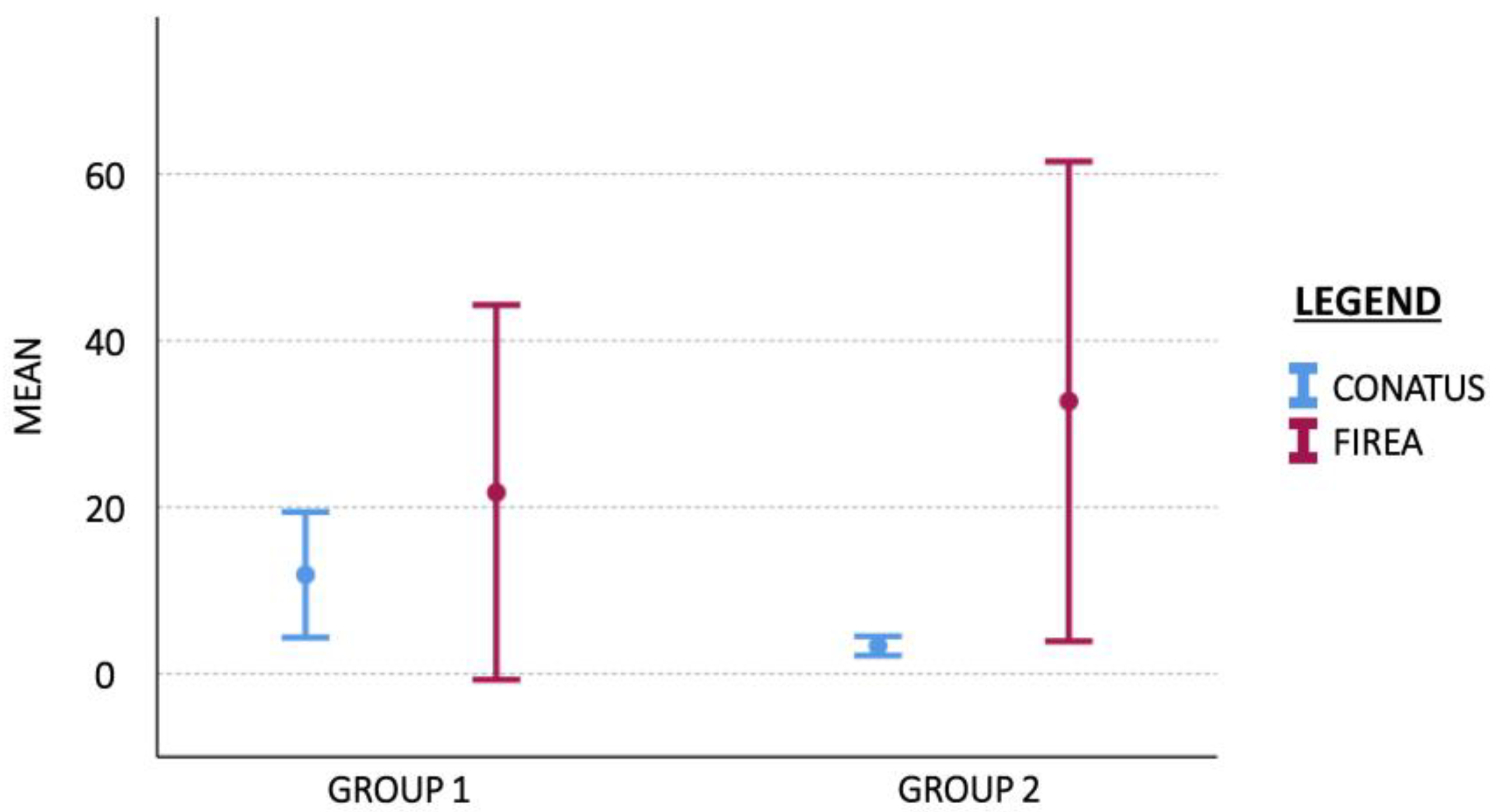 Forests 15 01938 g003
