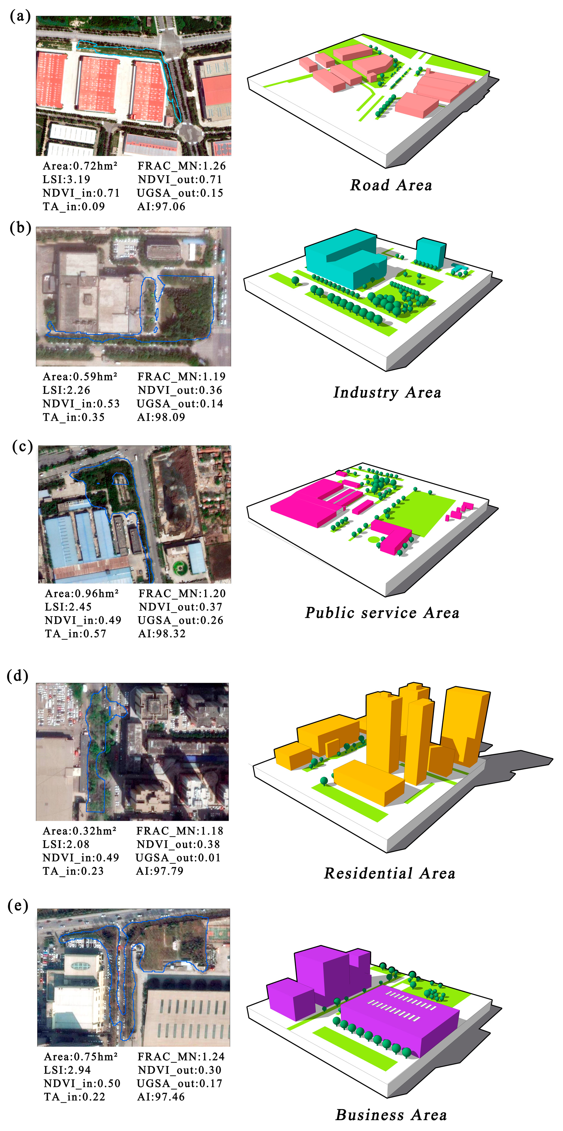 Forests 15 01946 g011