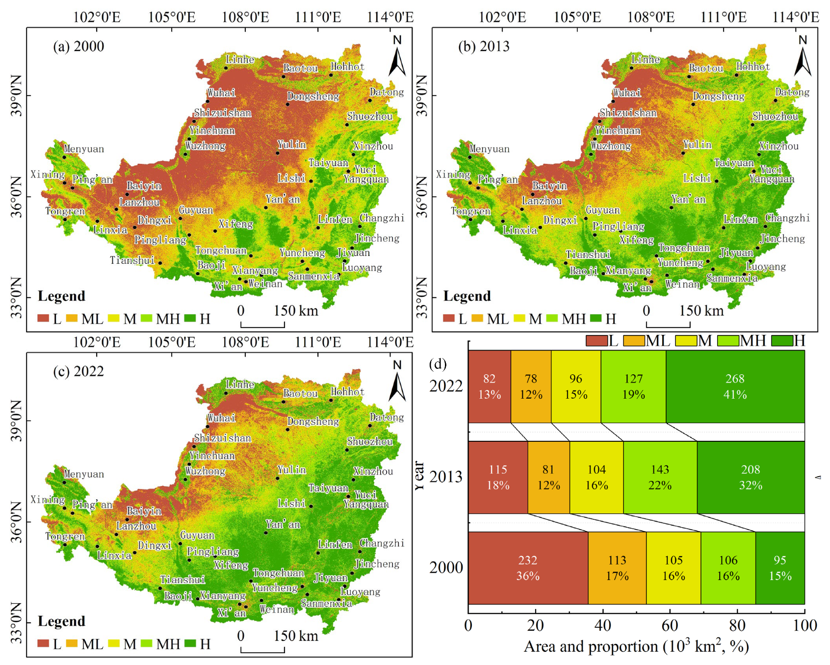 Forests 15 01949 g004