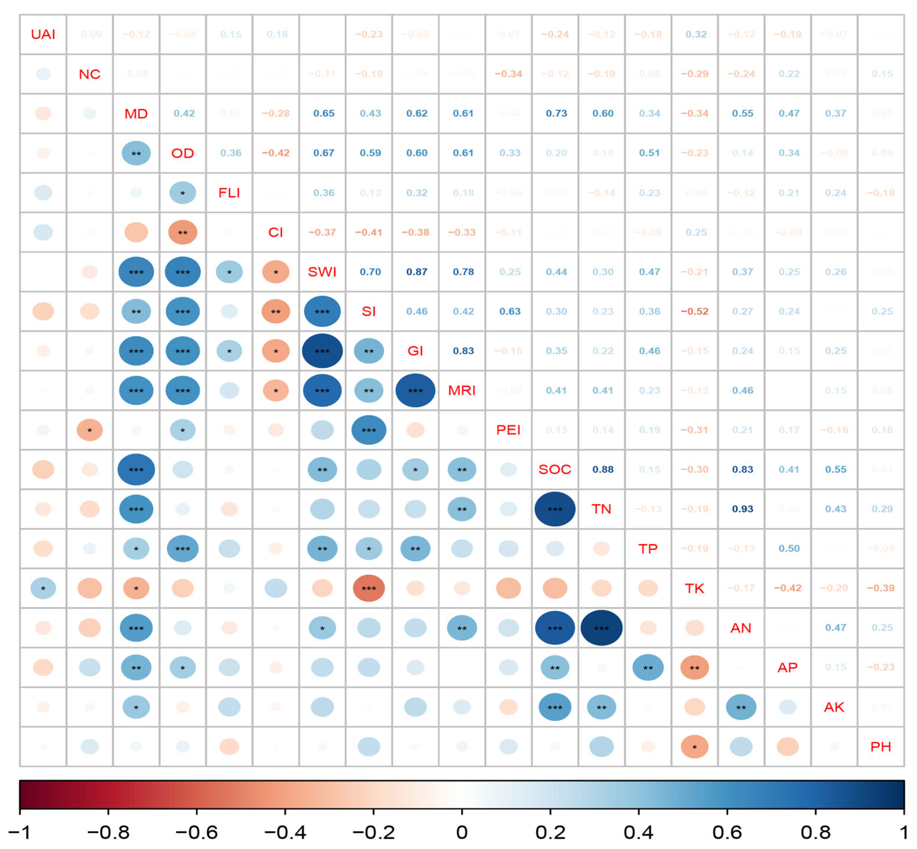Forests 15 01963 g002