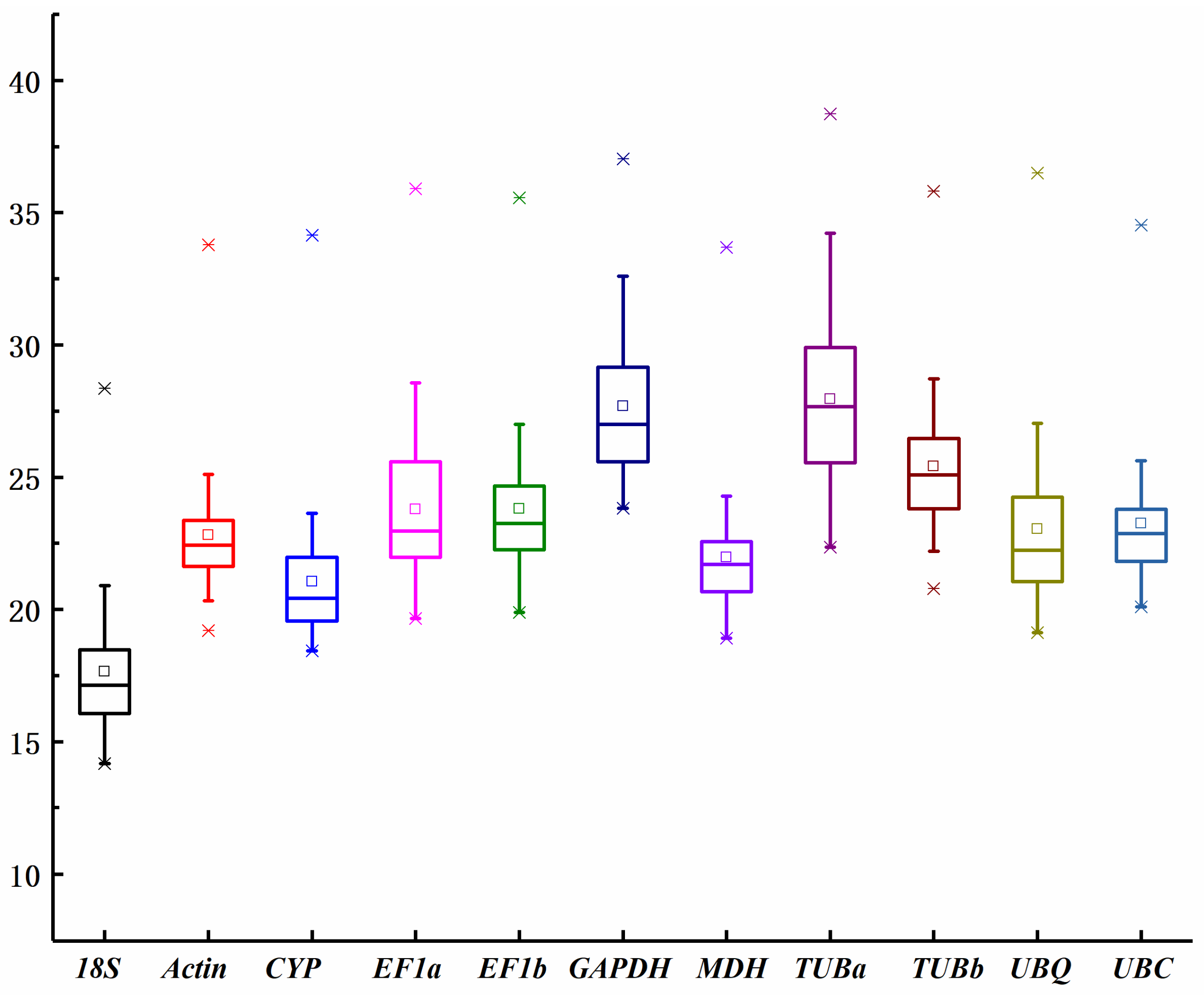Forests 15 01966 g001 Forests 15 01966 g001