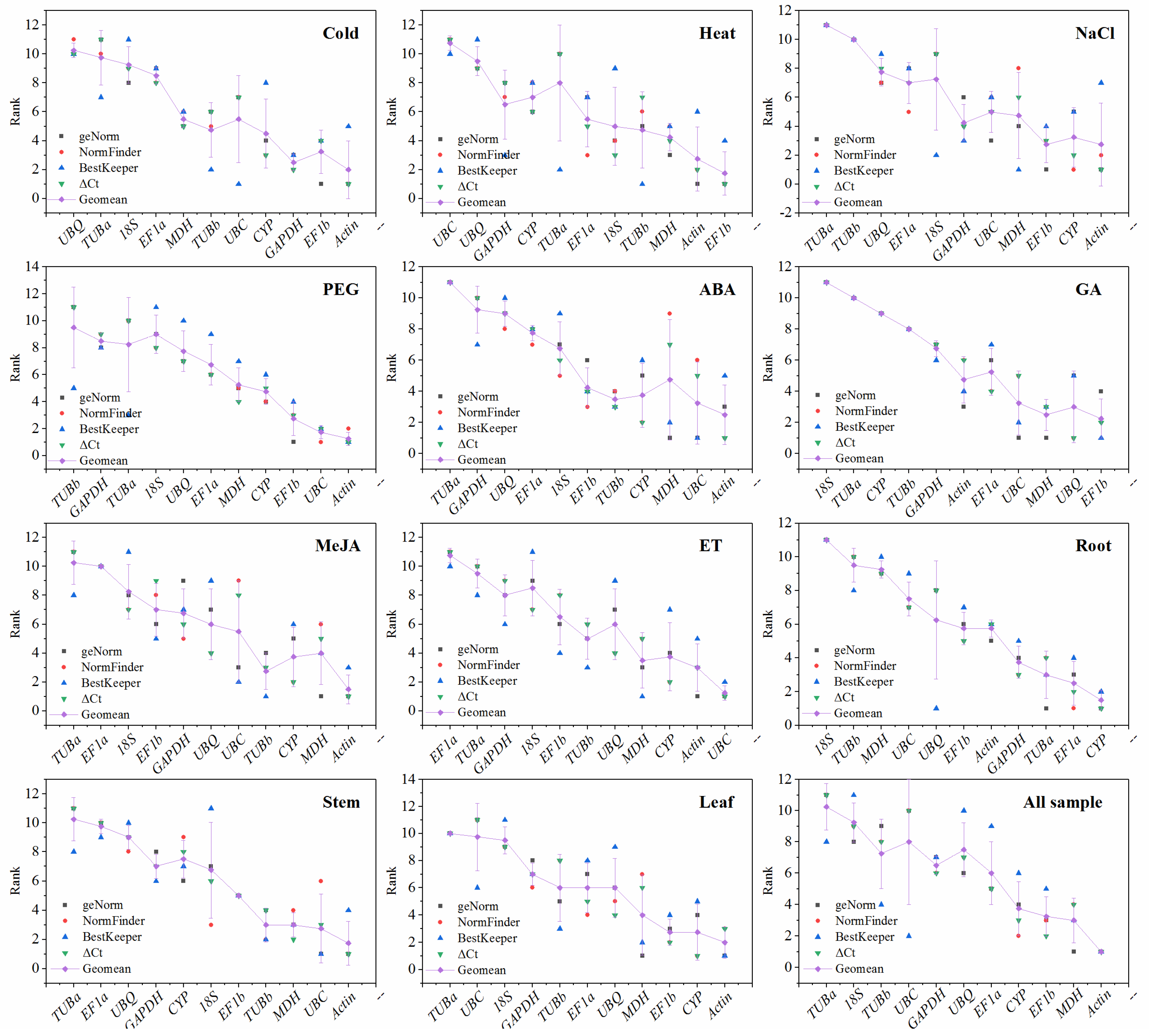 Forests 15 01966 g002 Forests 15 01966 g002