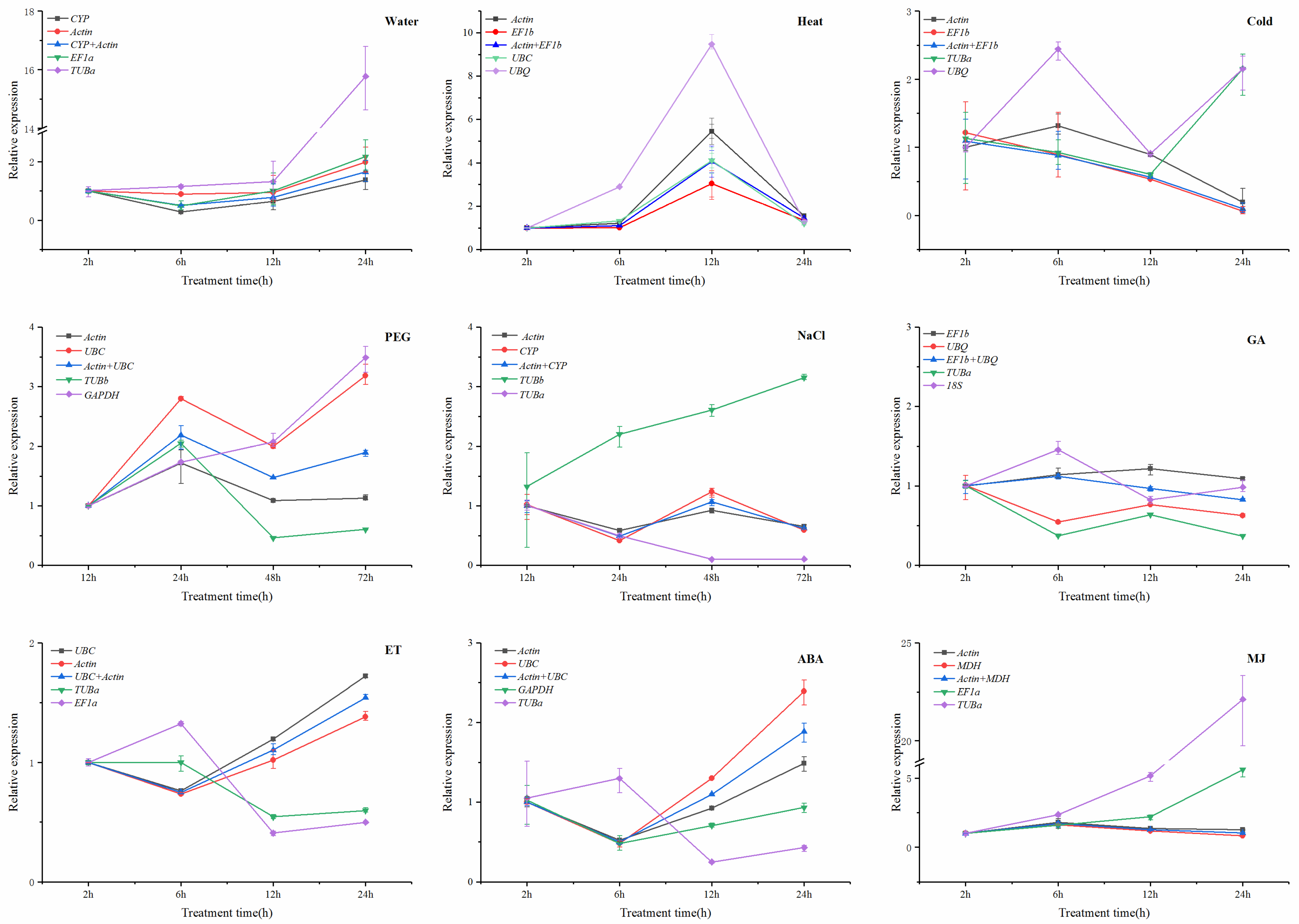Forests 15 01966 g003 Forests 15 01966 g003
