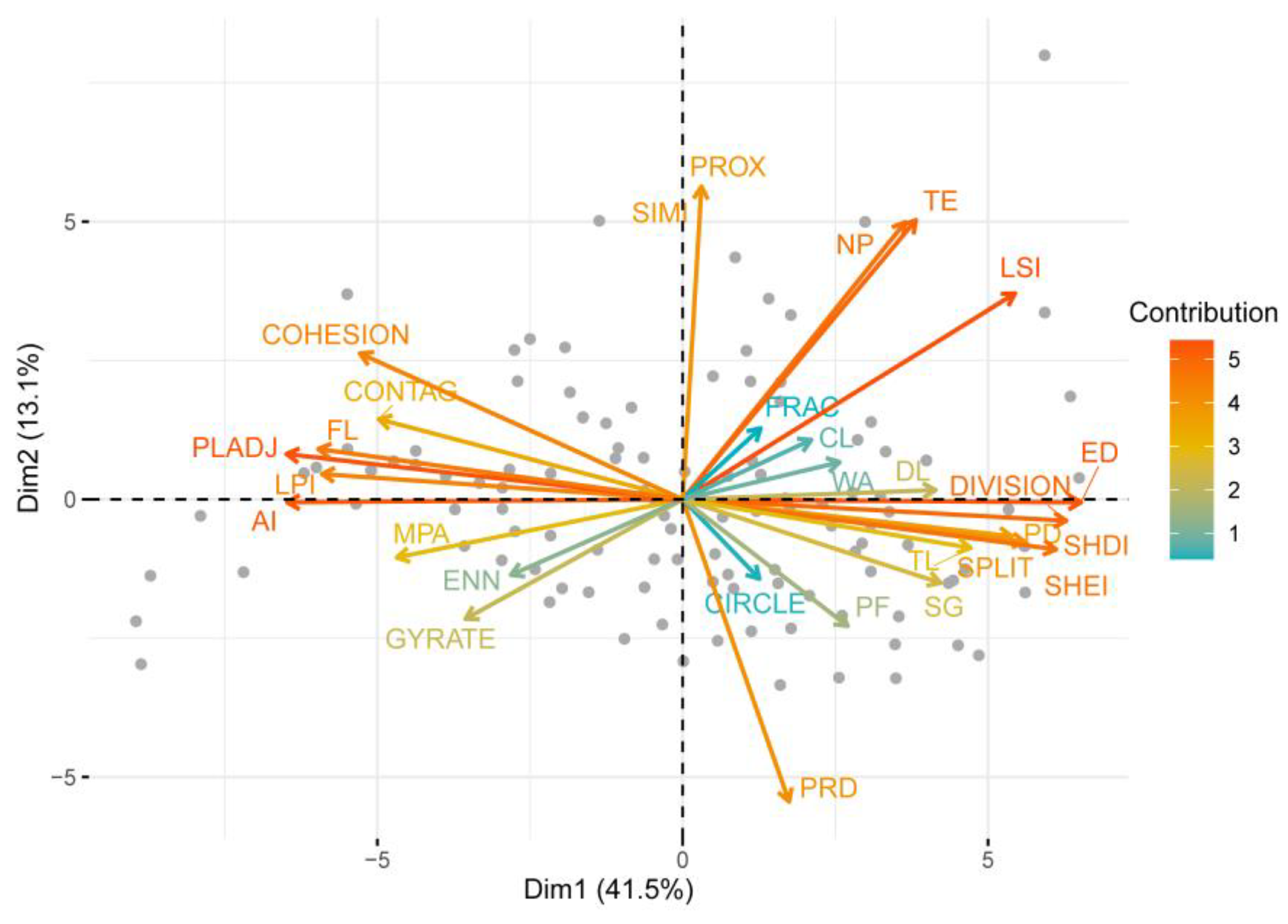 Forests 15 01979 g006