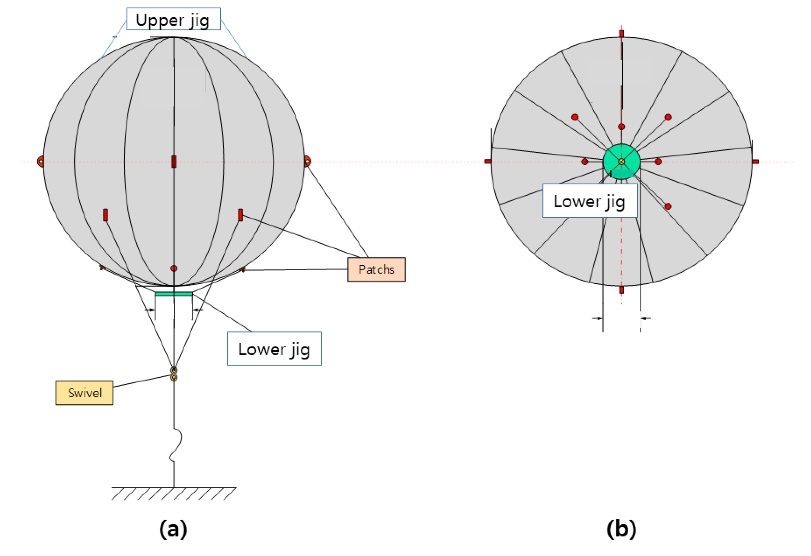 Forests 15 01994 g002