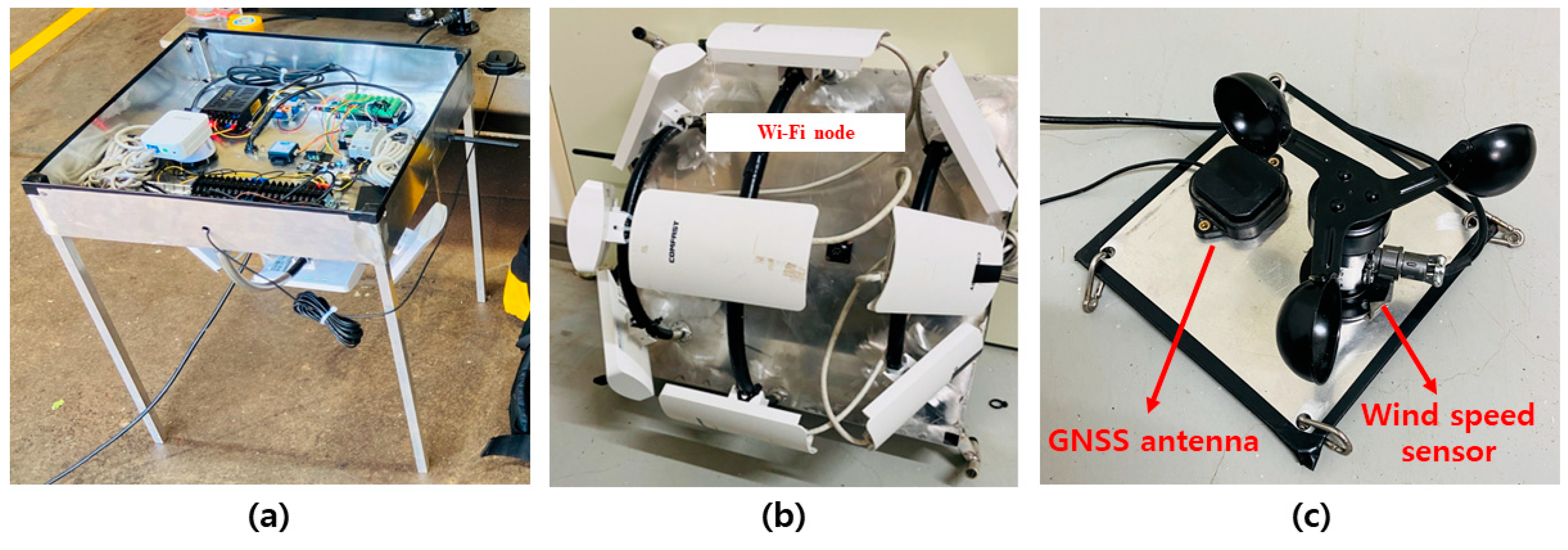 Forests 15 01994 g003