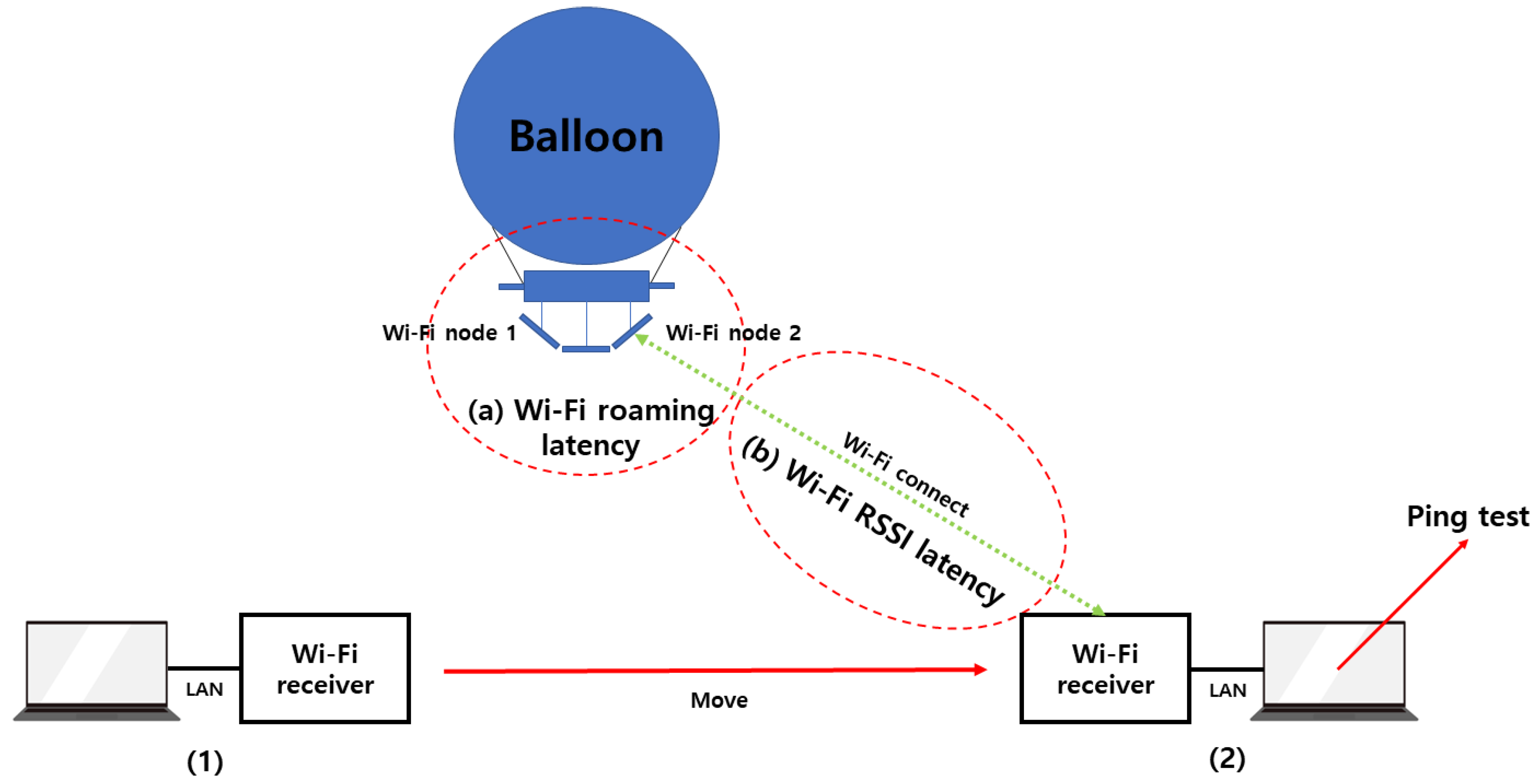 Forests 15 01994 g011