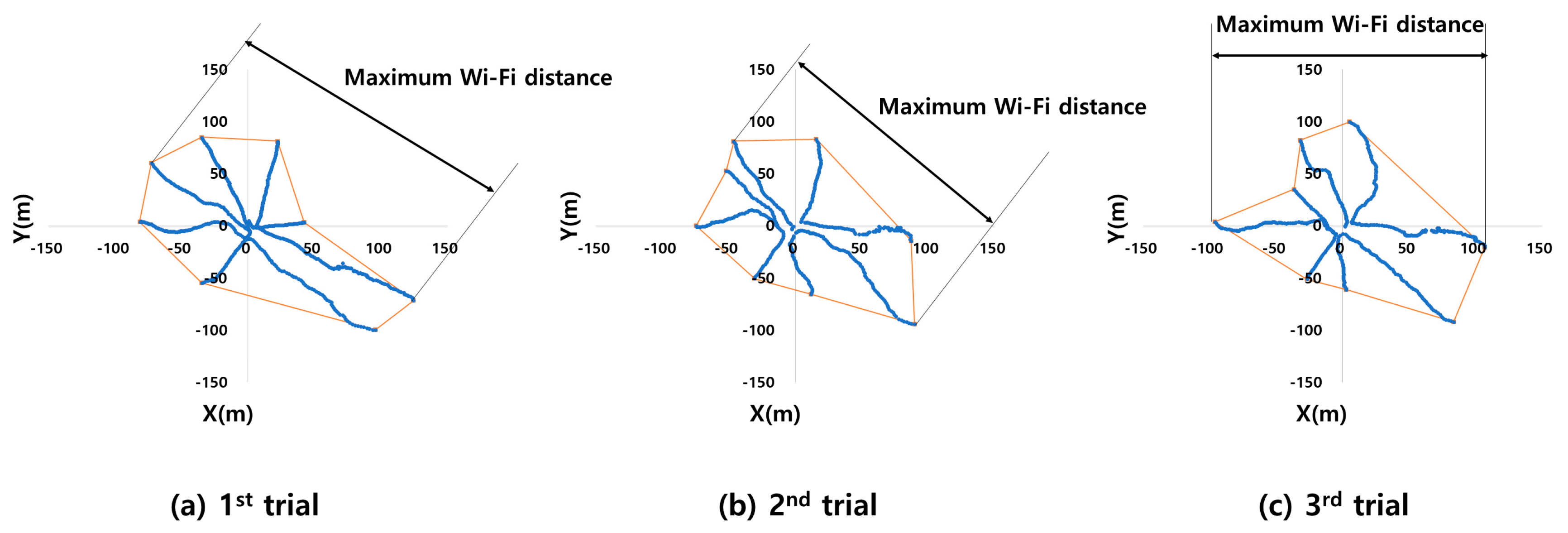 Forests 15 01994 g013