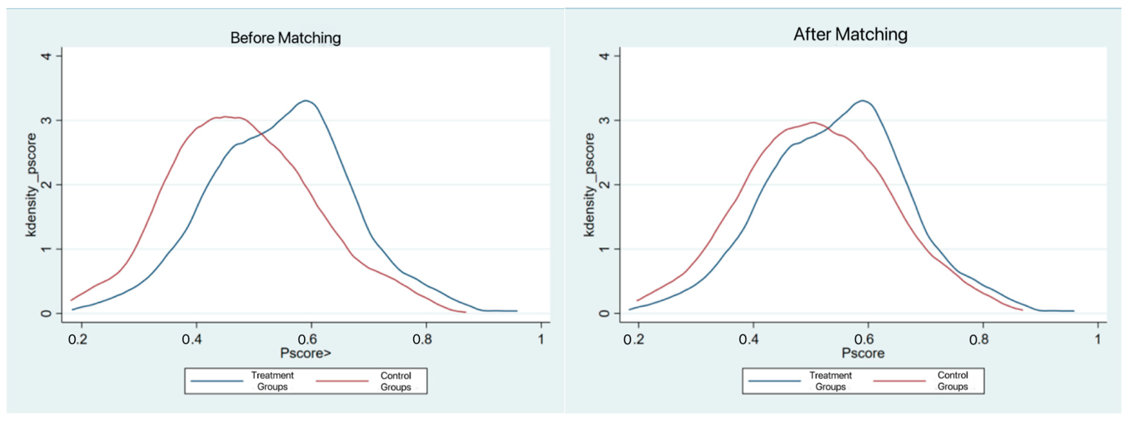 Forests 15 01998 g002