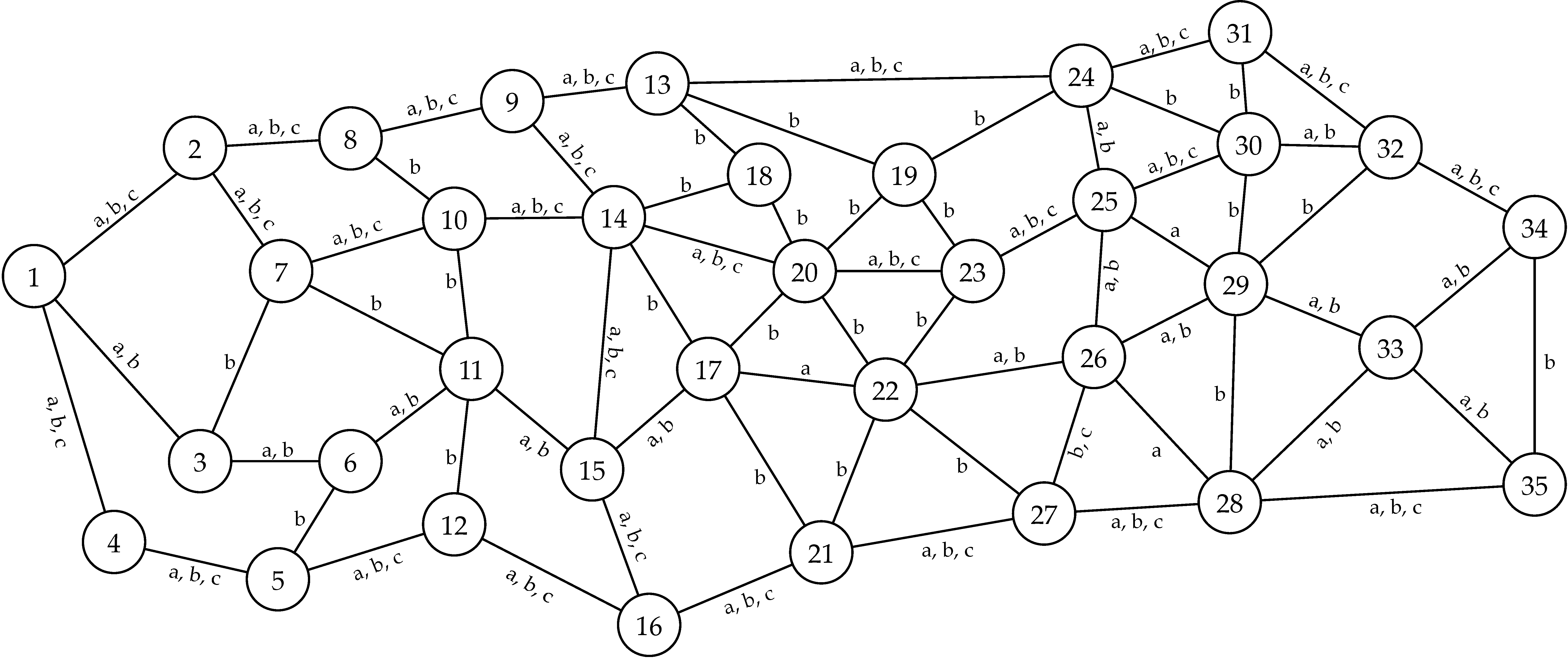 Forests 15 02003 g002