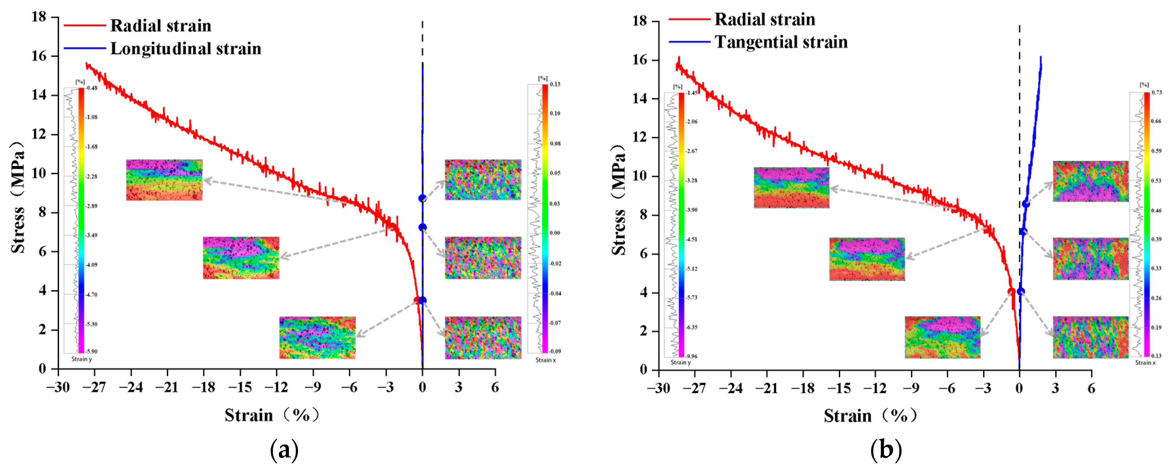 Forests 15 02017 g012