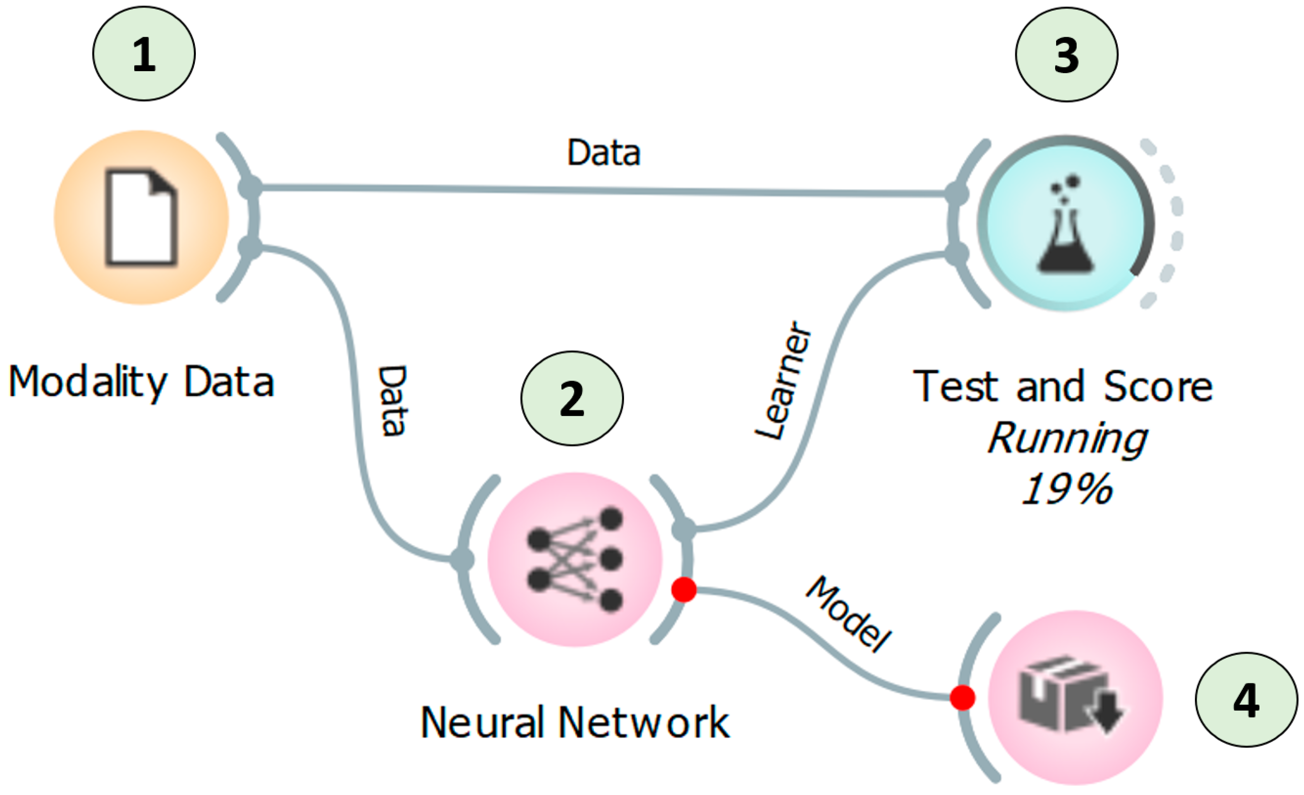 Forests 15 02019 g003