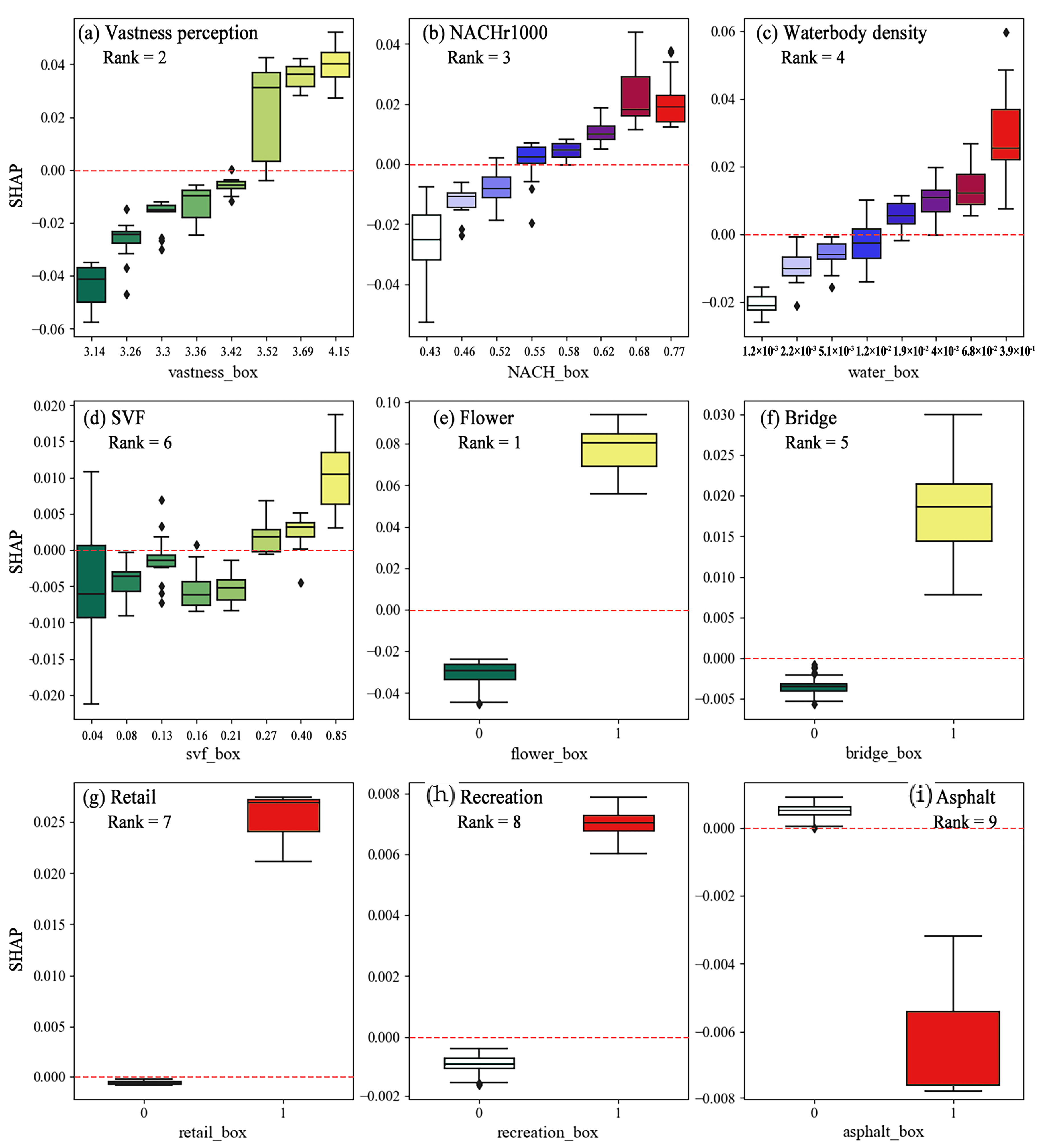 Forests 15 02020 g012