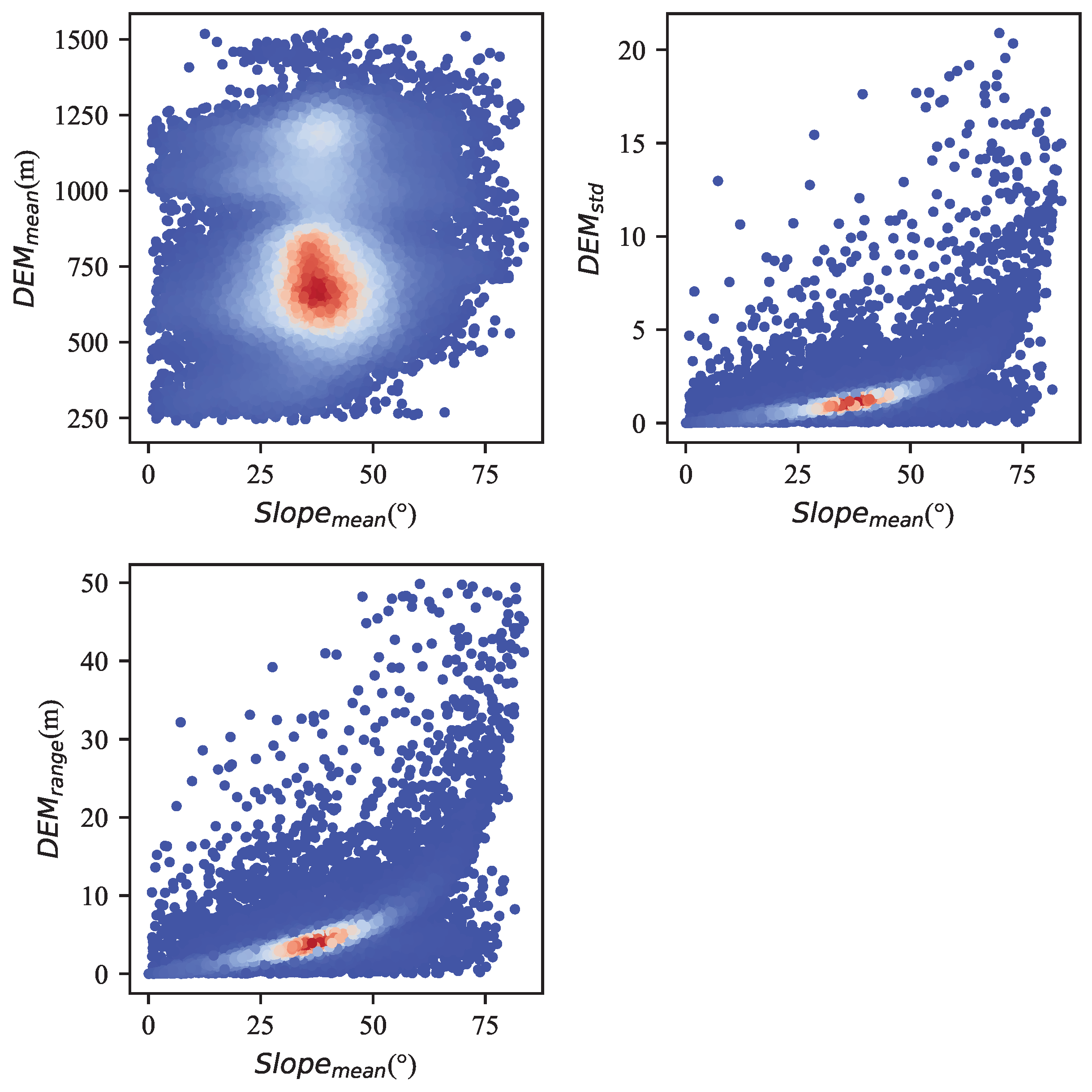 Forests 15 02024 g004