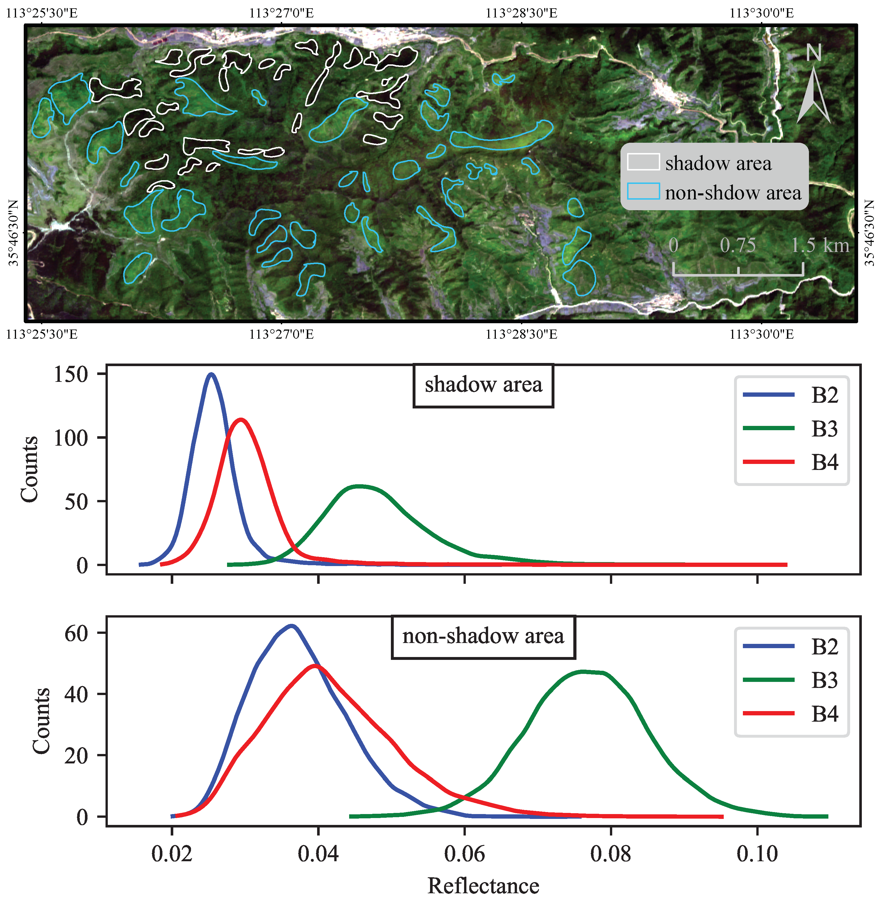 Forests 15 02024 g015