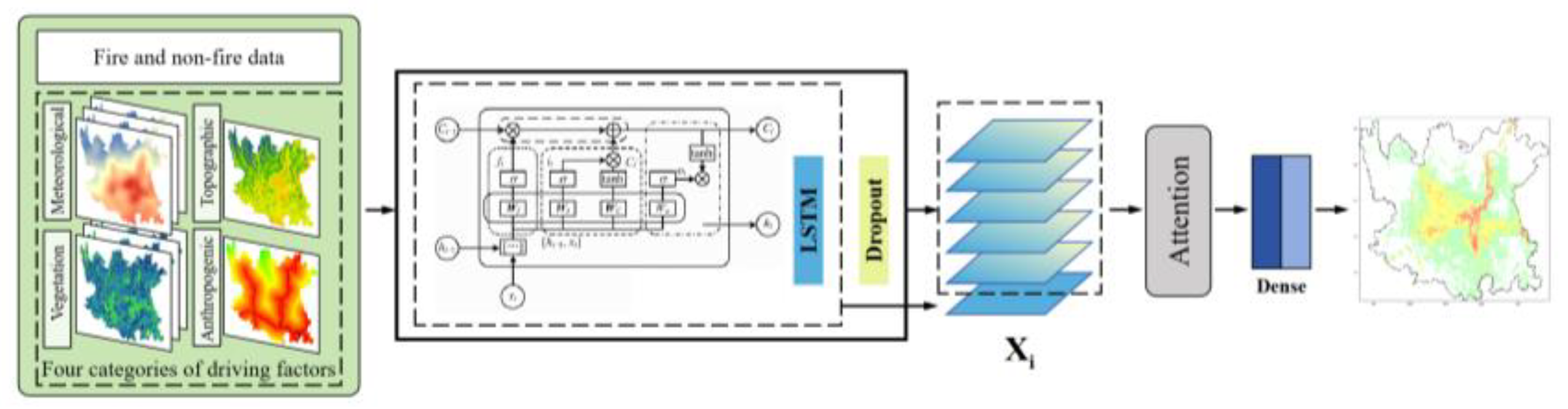 Forests 15 02028 g004
