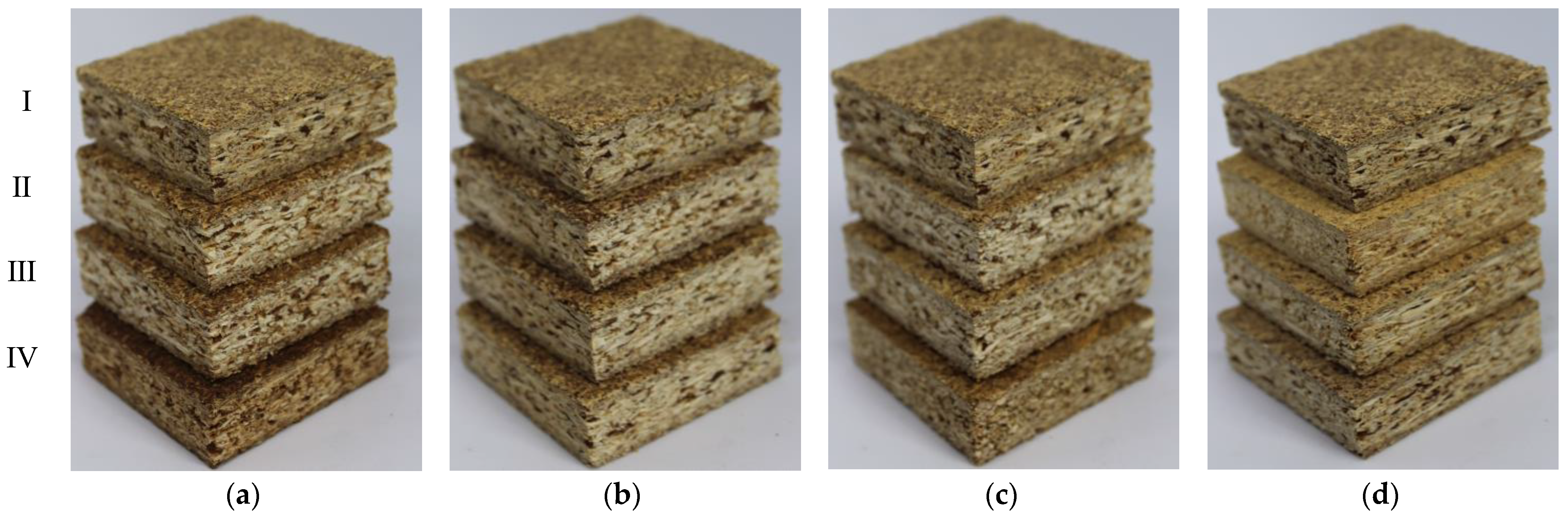 Forests 15 02043 g001 Forests 15 02043 g001