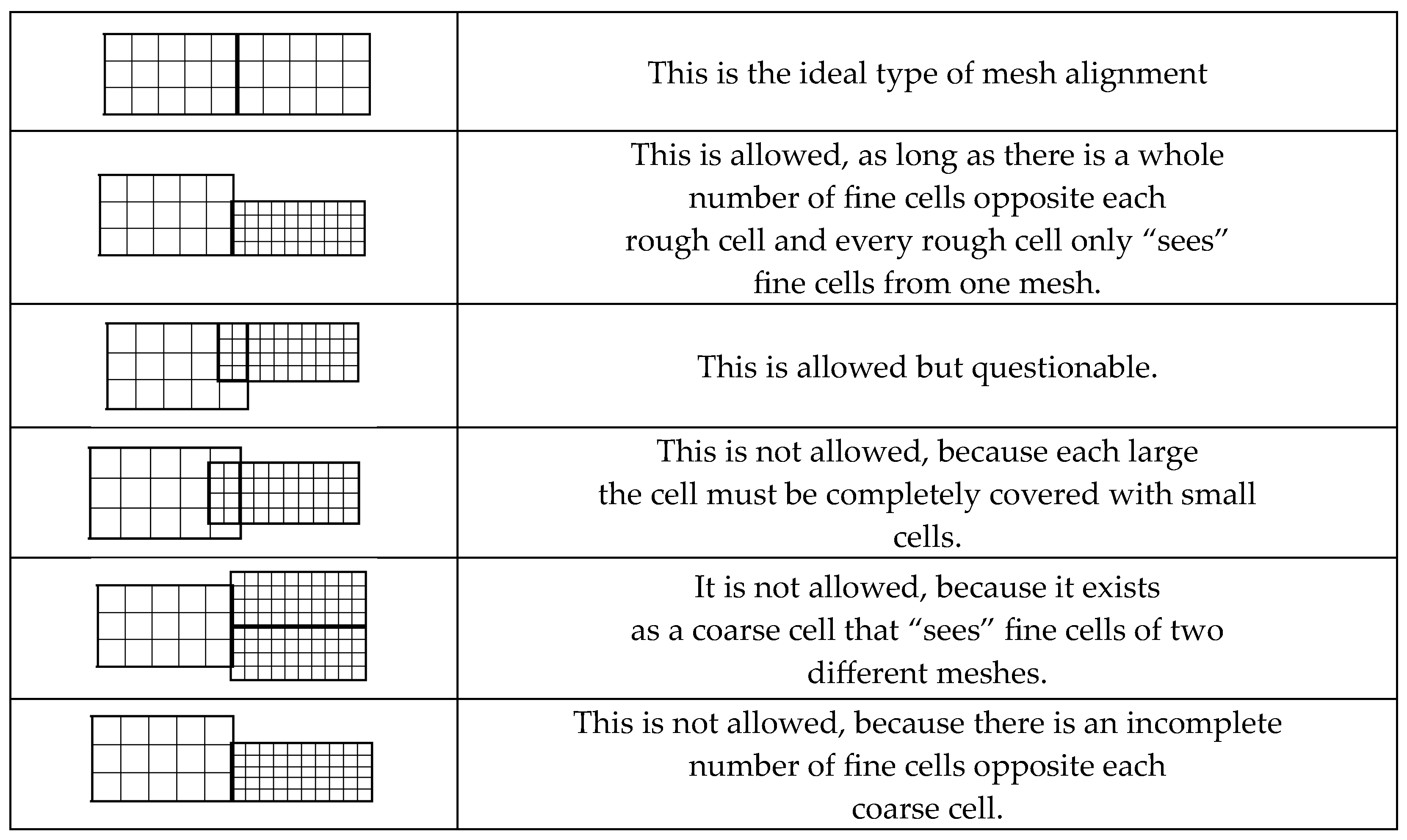 Forests 15 02046 g002