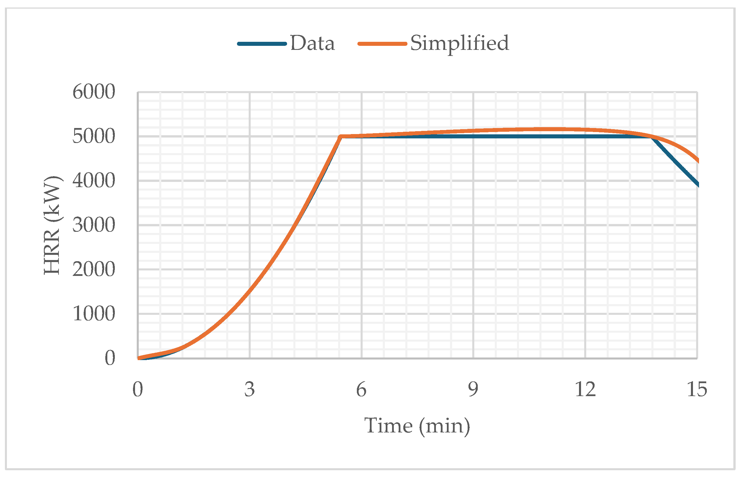 Forests 15 02046 g006