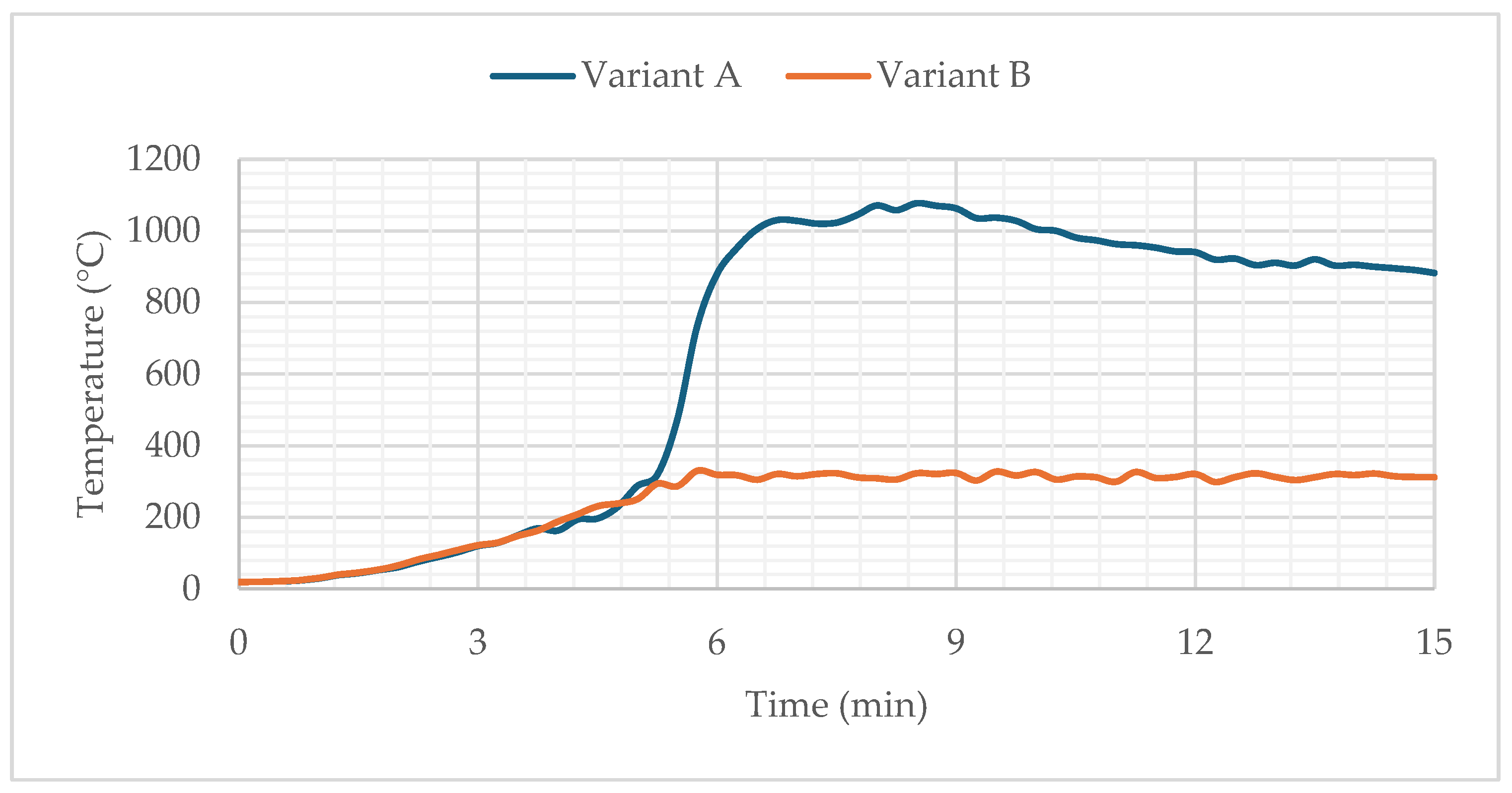 Forests 15 02046 g011