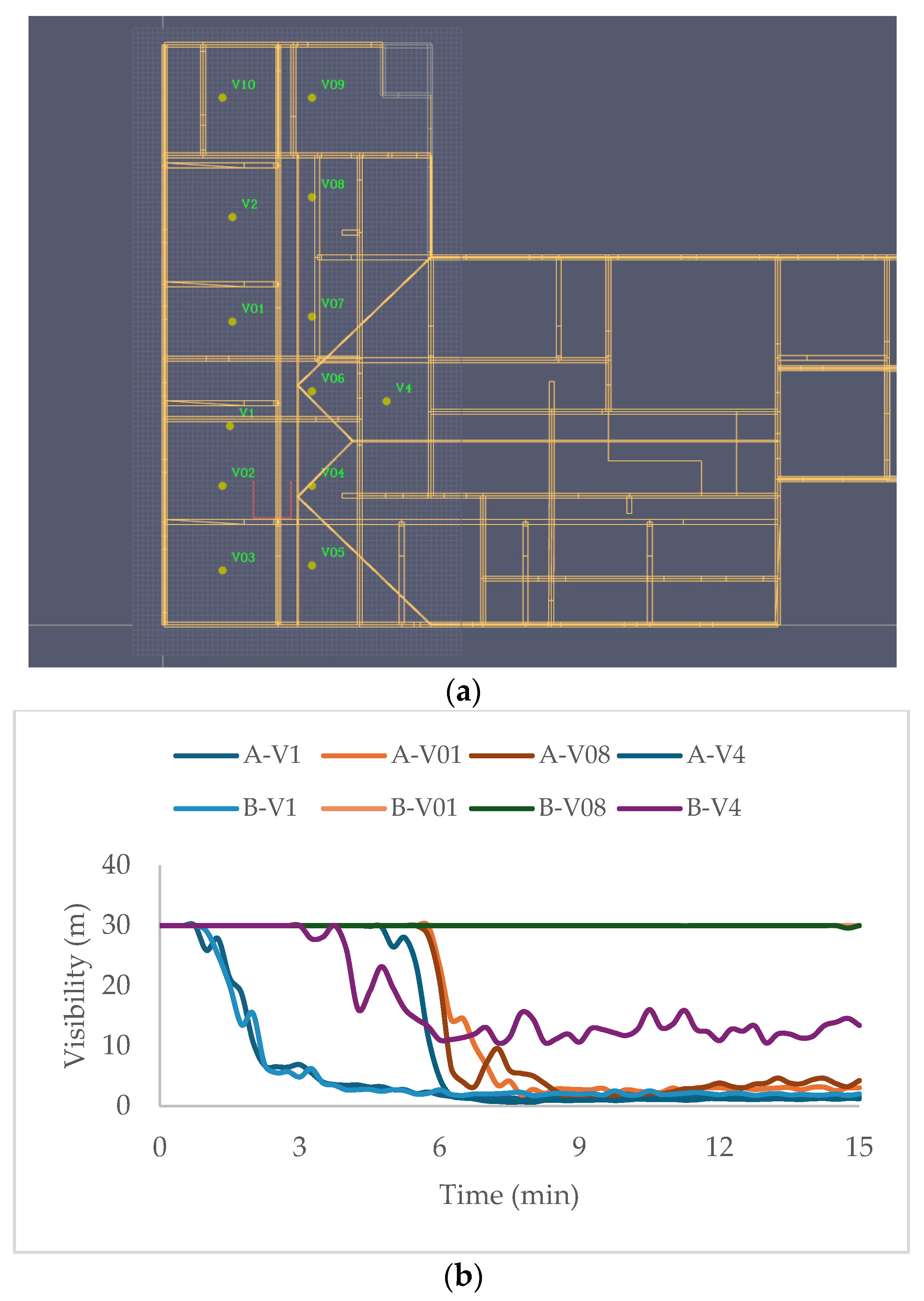 Forests 15 02046 g018