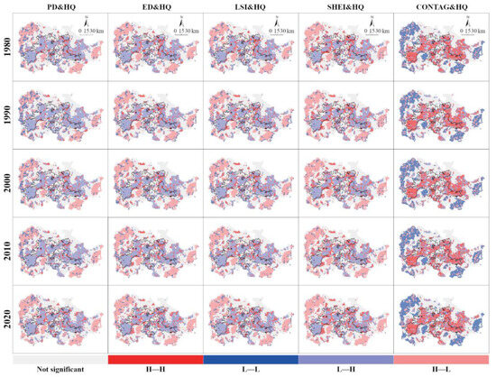 Spatiotemporal Correlation Analysis of Landscape Pattern and