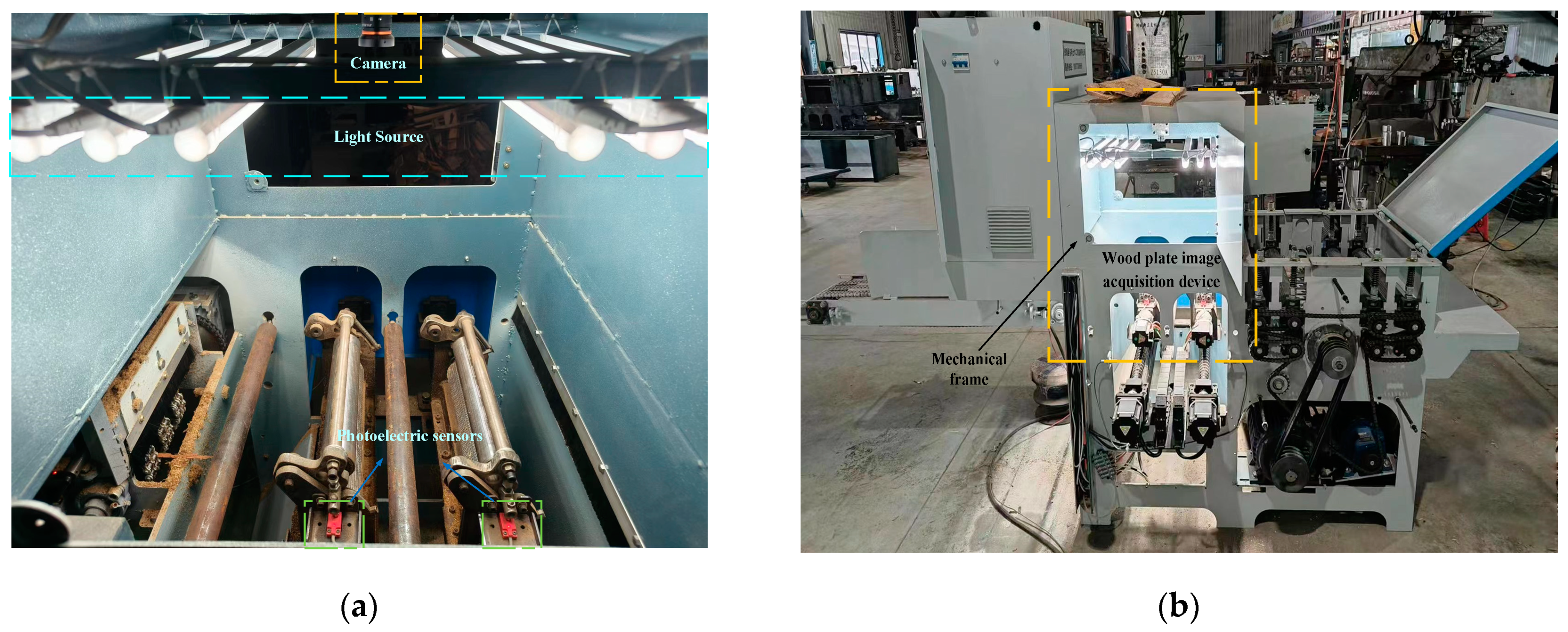 Forests 15 02076 g002