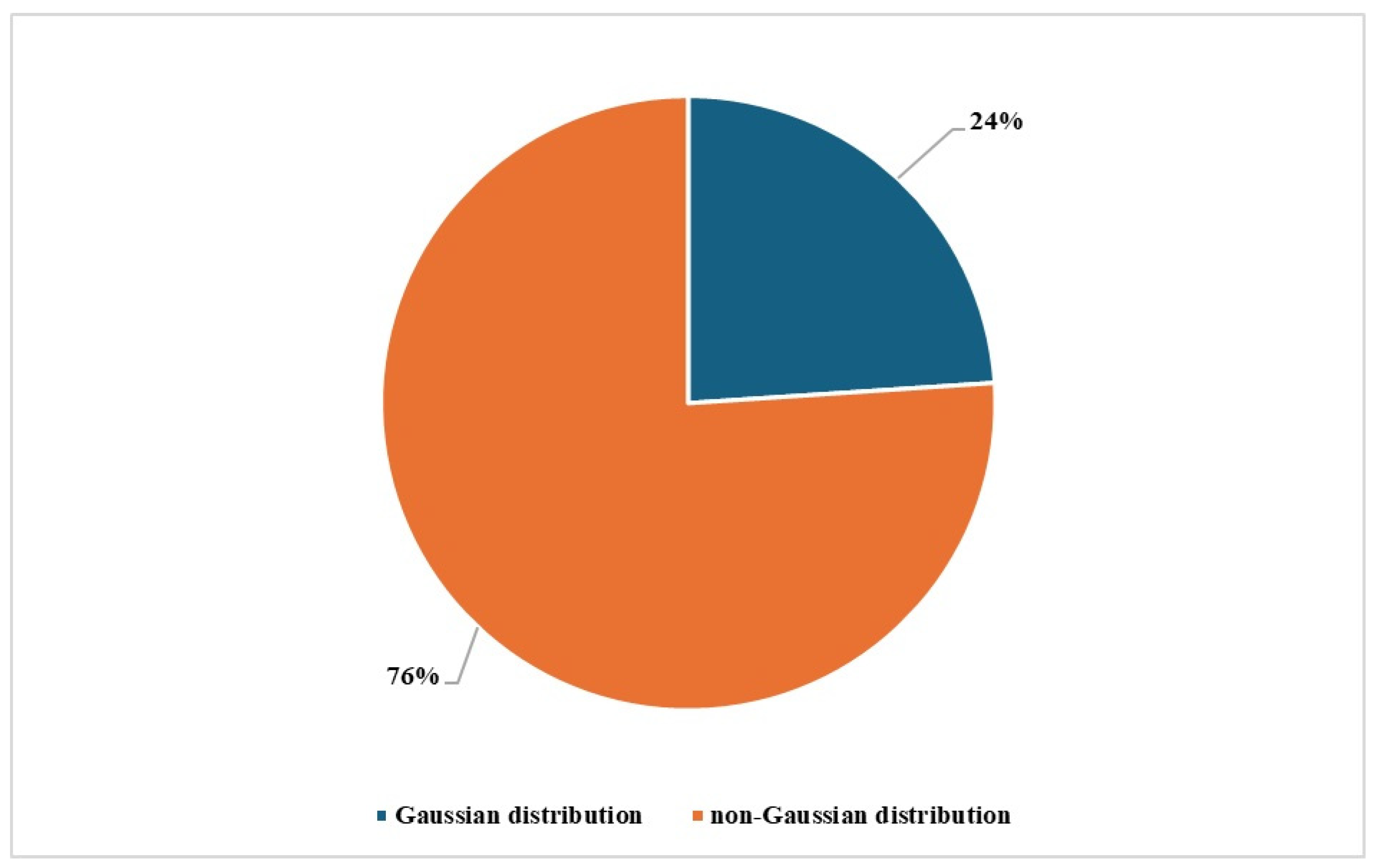 Forests 15 02077 g003