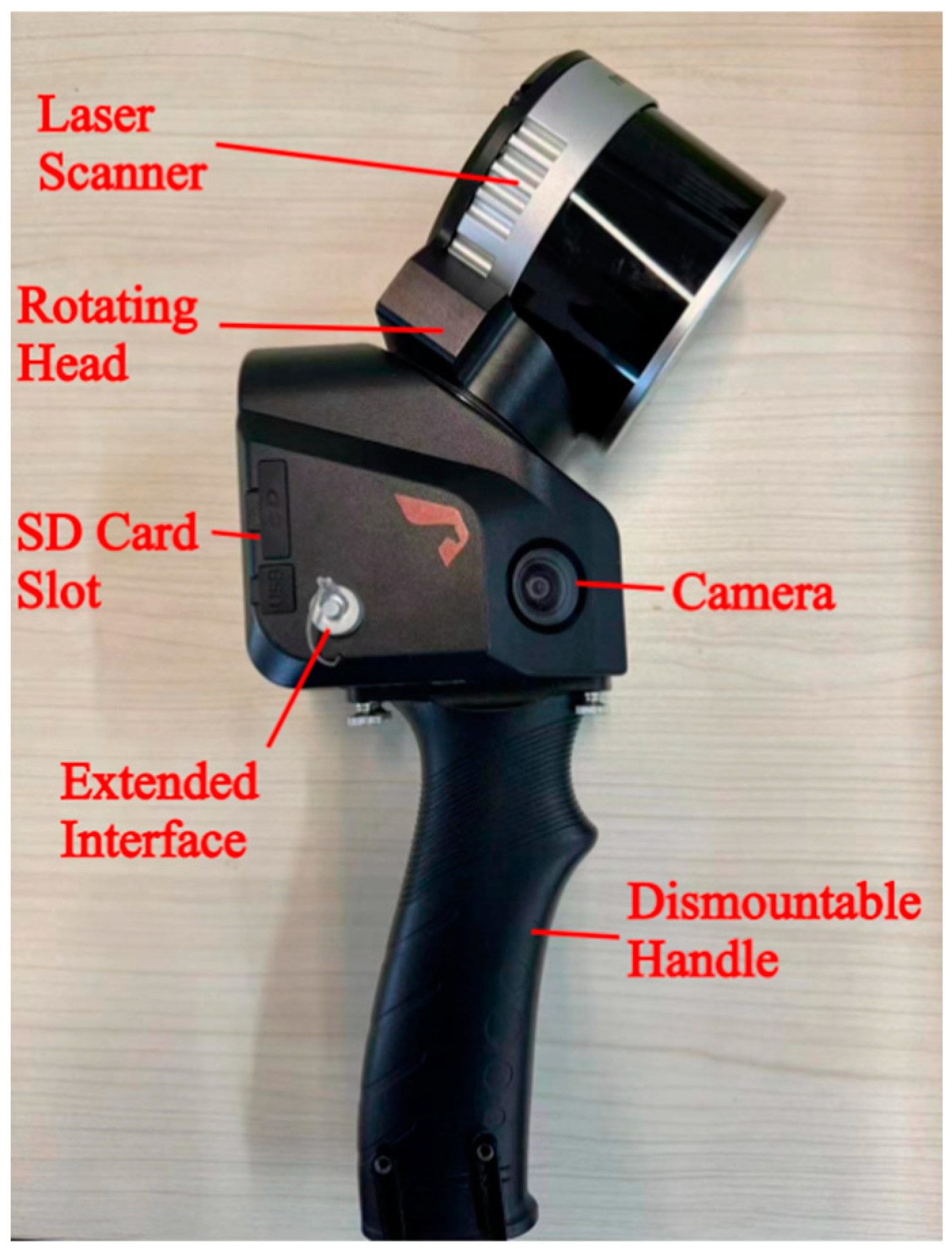 Forests 15 02083 g002