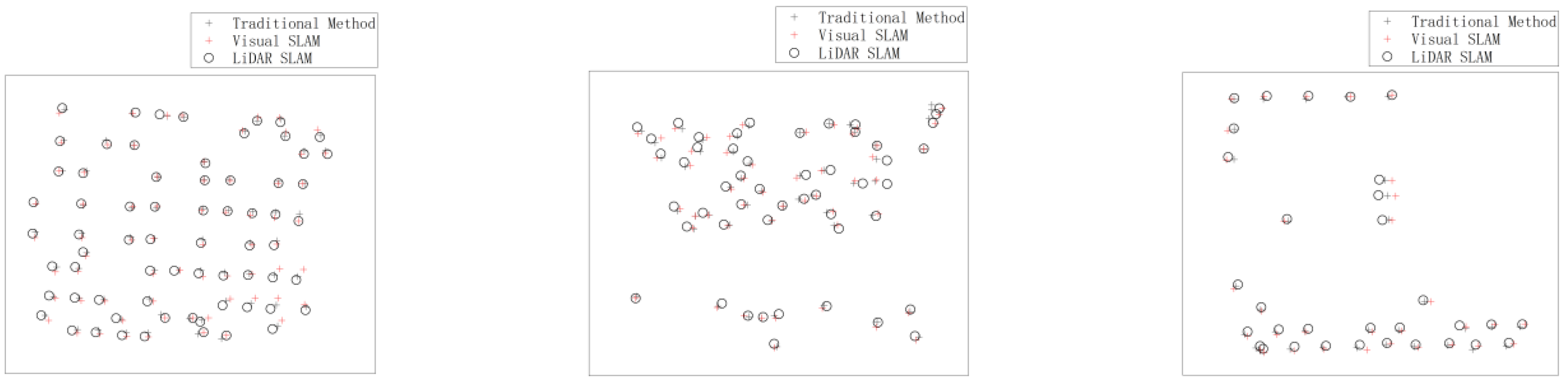Forests 15 02083 g010