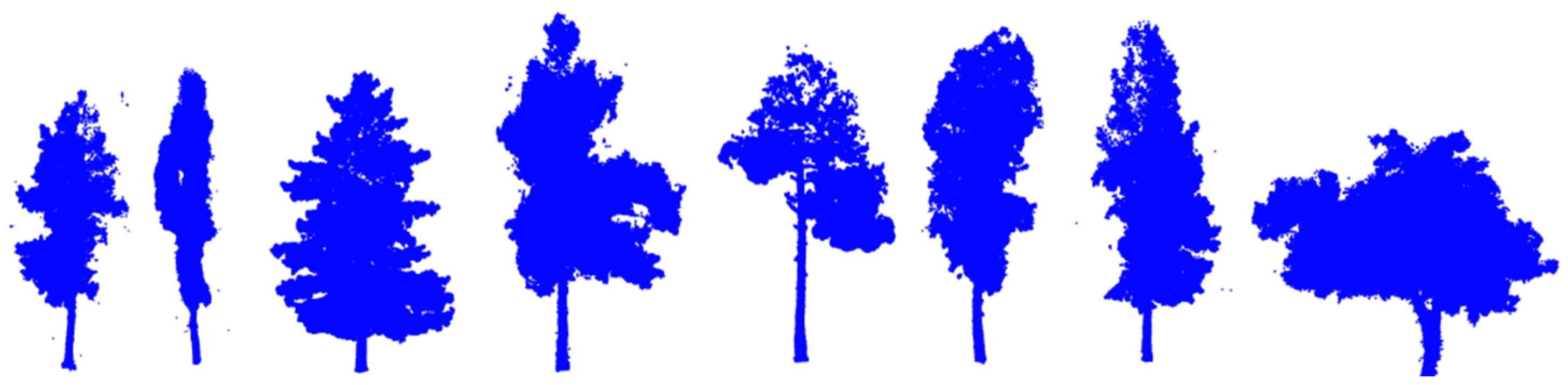 Forests 15 02083 g015a