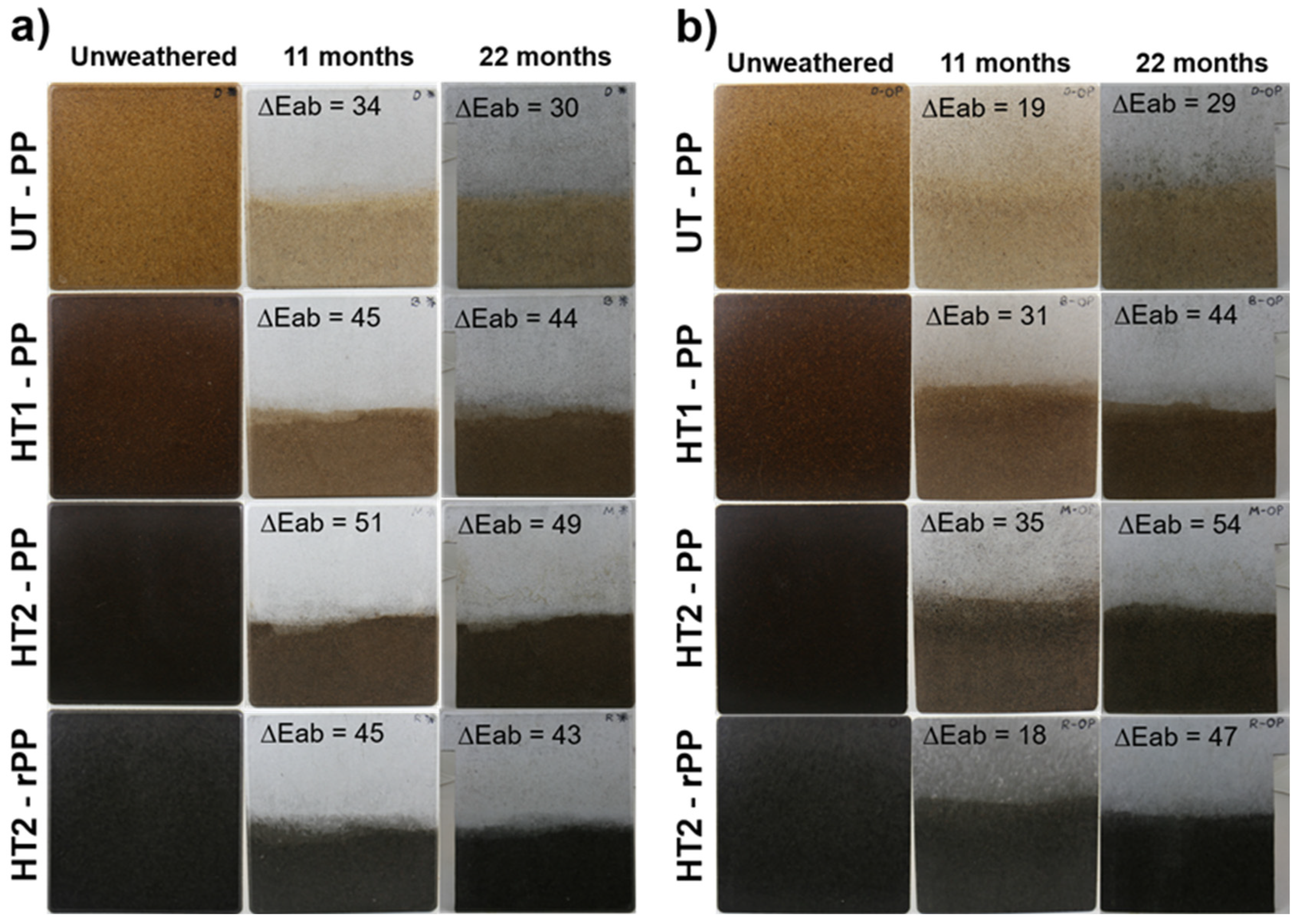 Forests 15 02102 g003 Forests 15 02102 g003