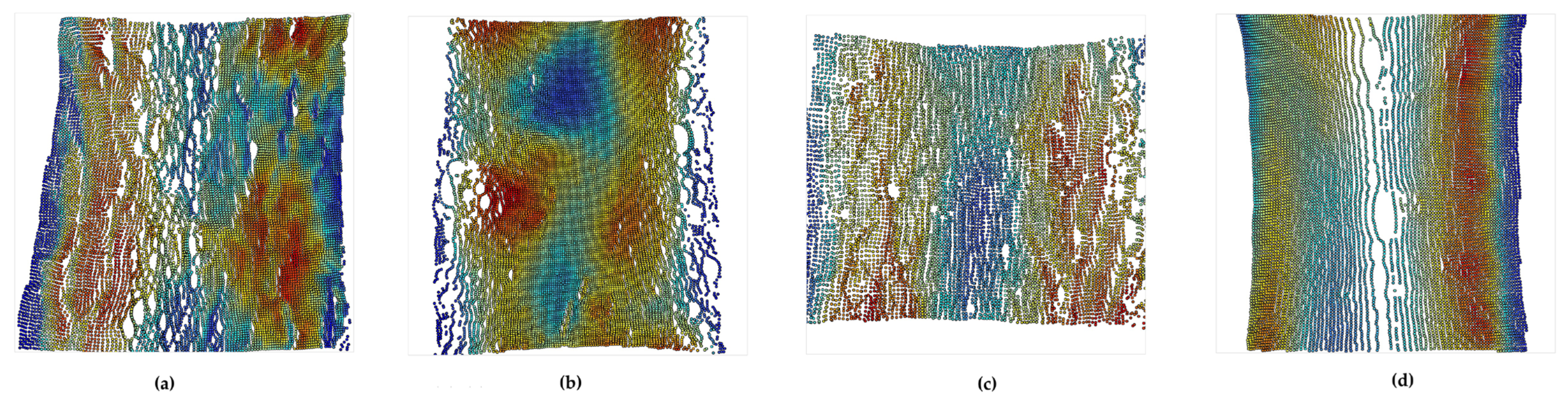 Forests 15 02110 g007