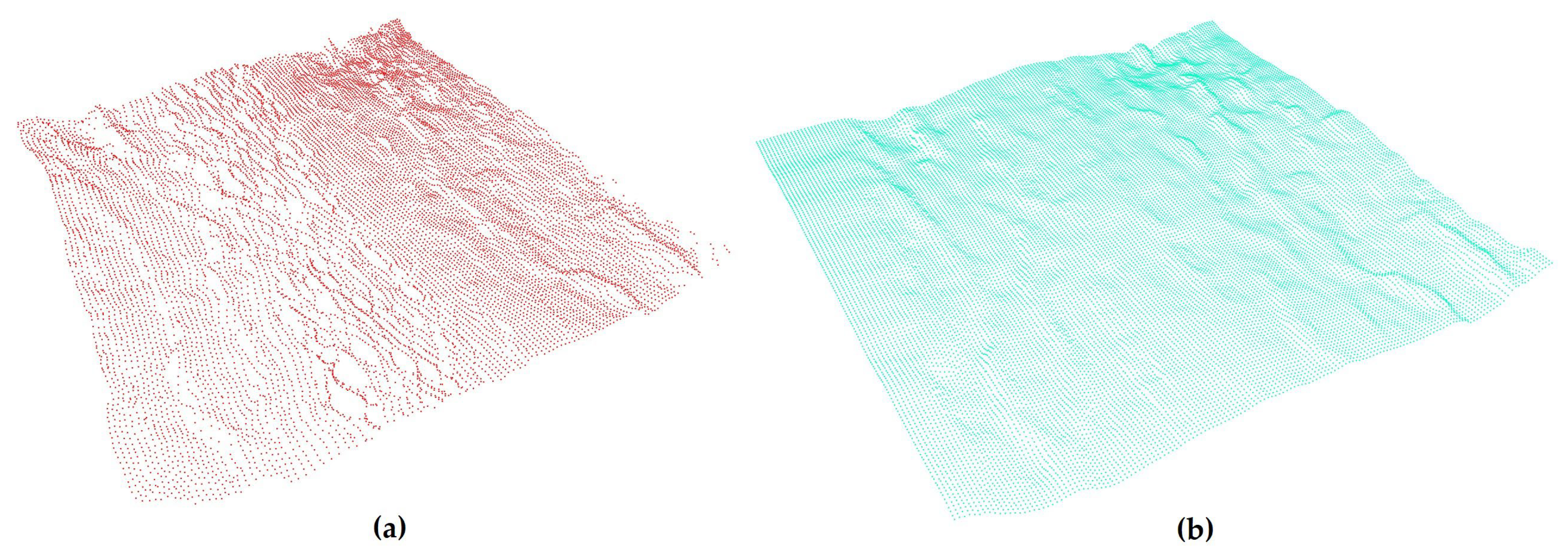 Forests 15 02110 g009