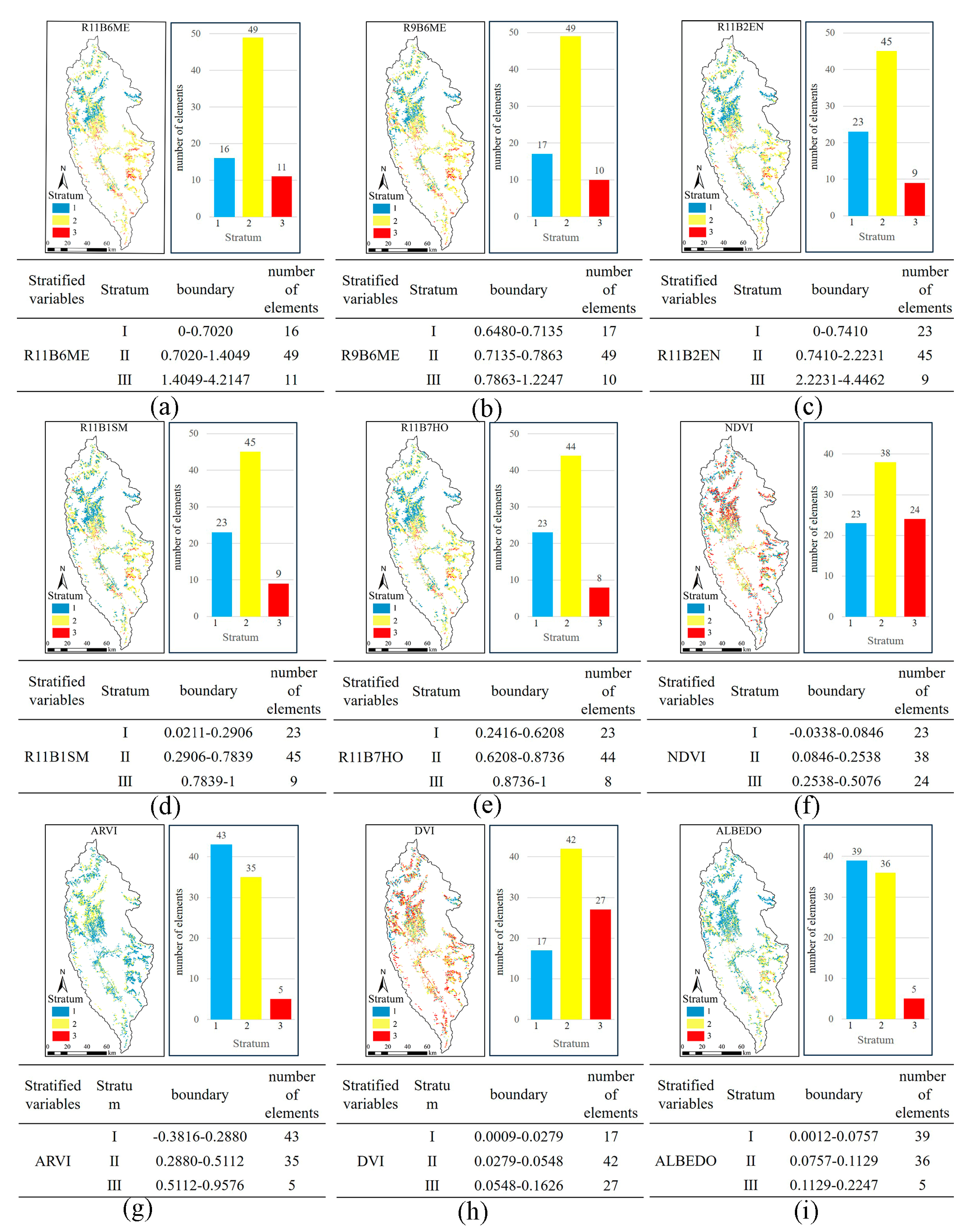 Forests 15 02111 g004a