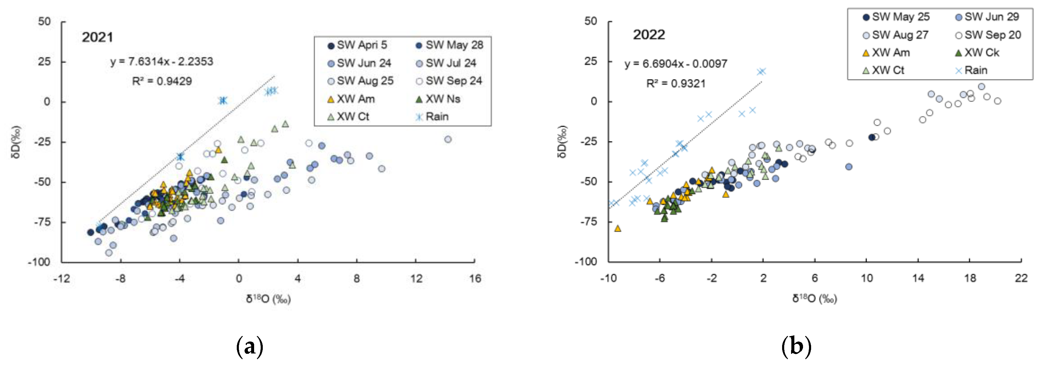 Forests 15 02117 g002 Forests 15 02117 g002