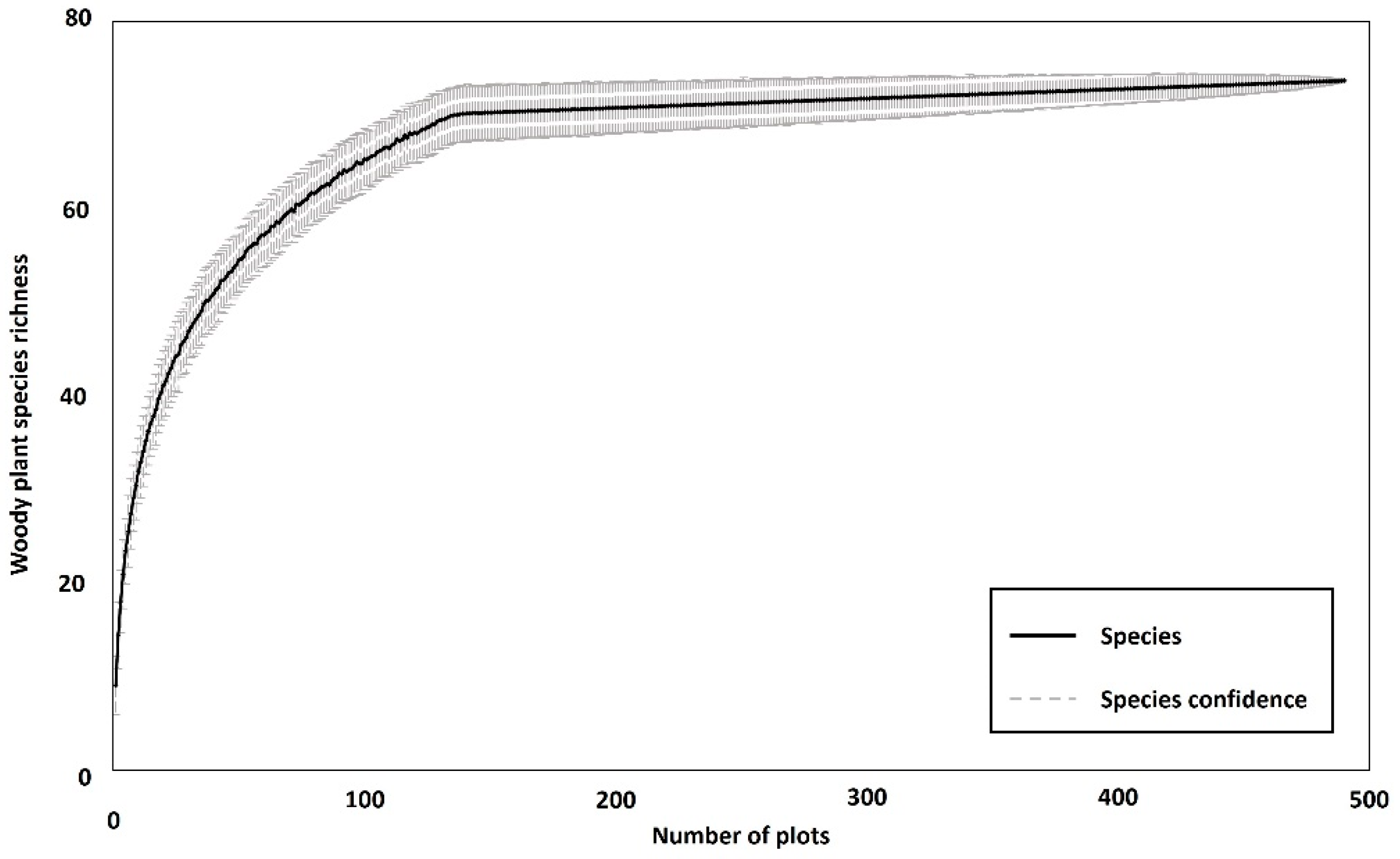Forests 15 02119 g003 Forests 15 02119 g003