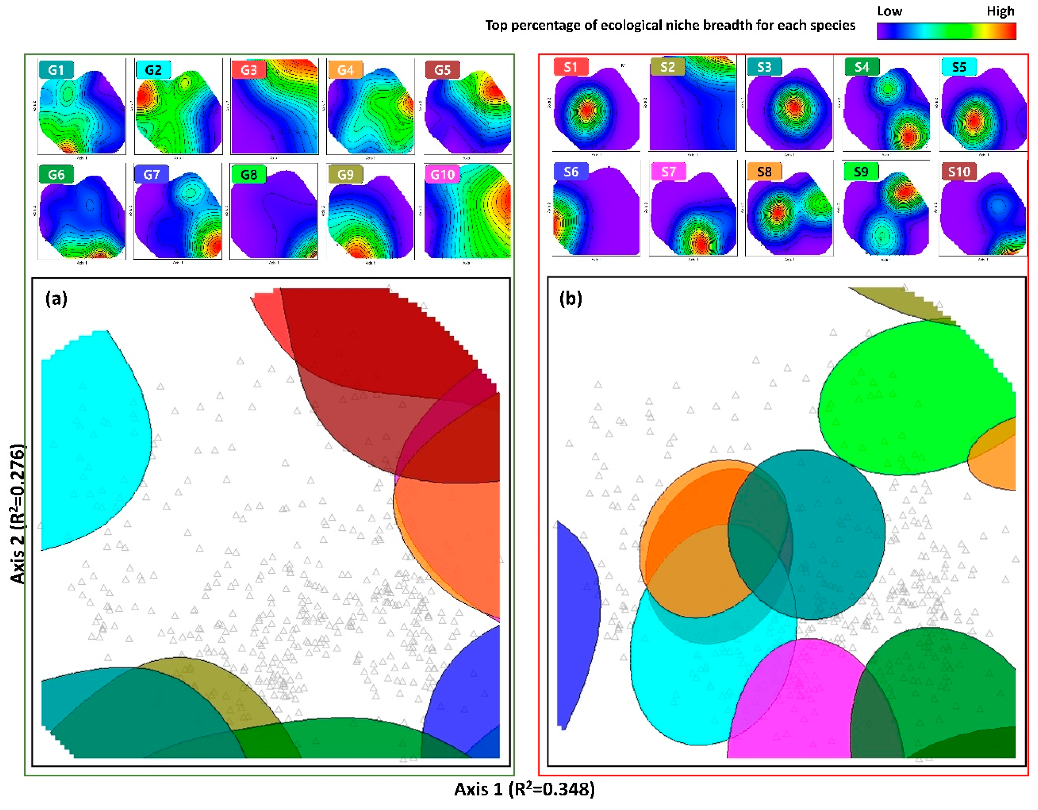 Forests 15 02119 g006 Forests 15 02119 g006