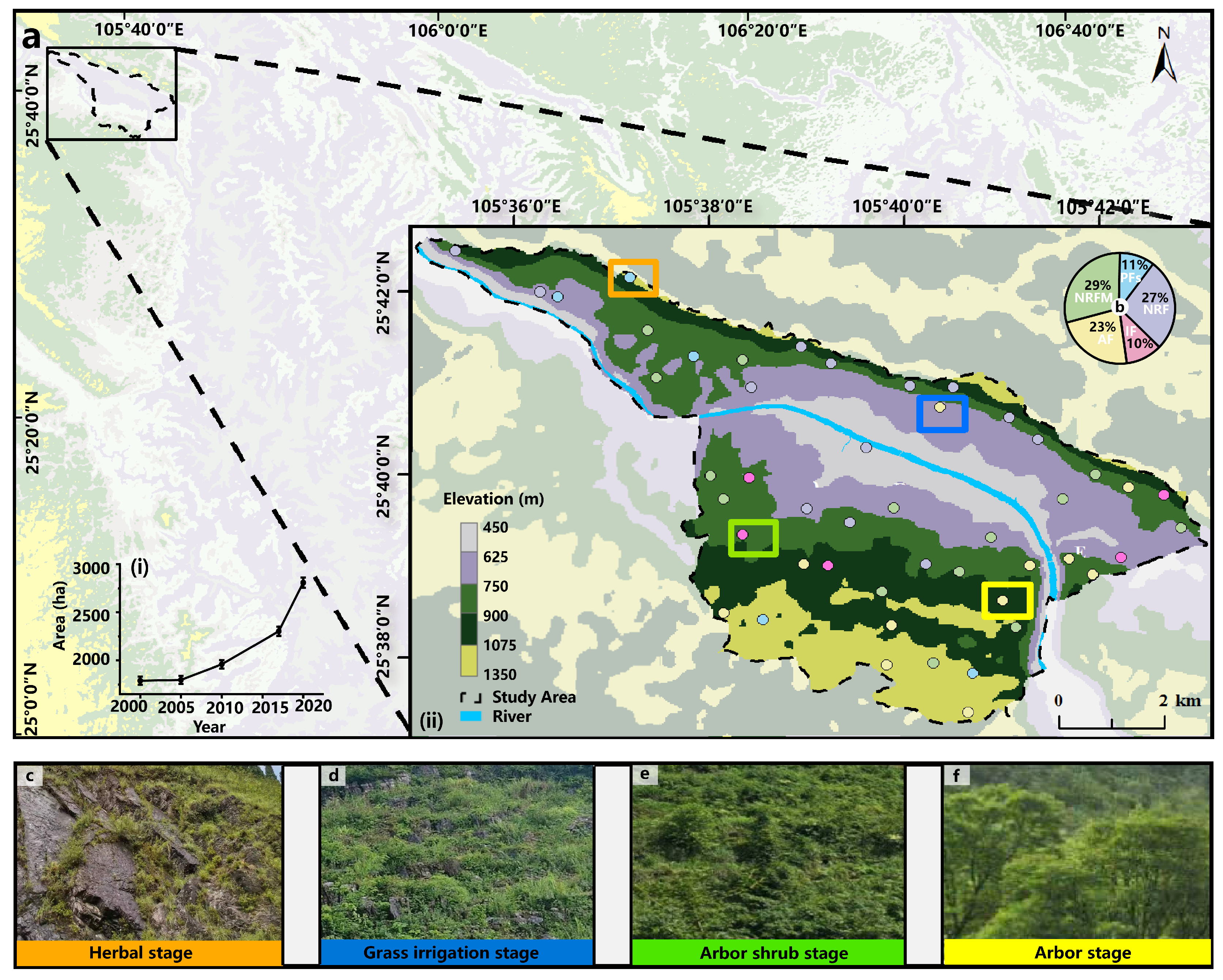 Forests 15 02122 g001