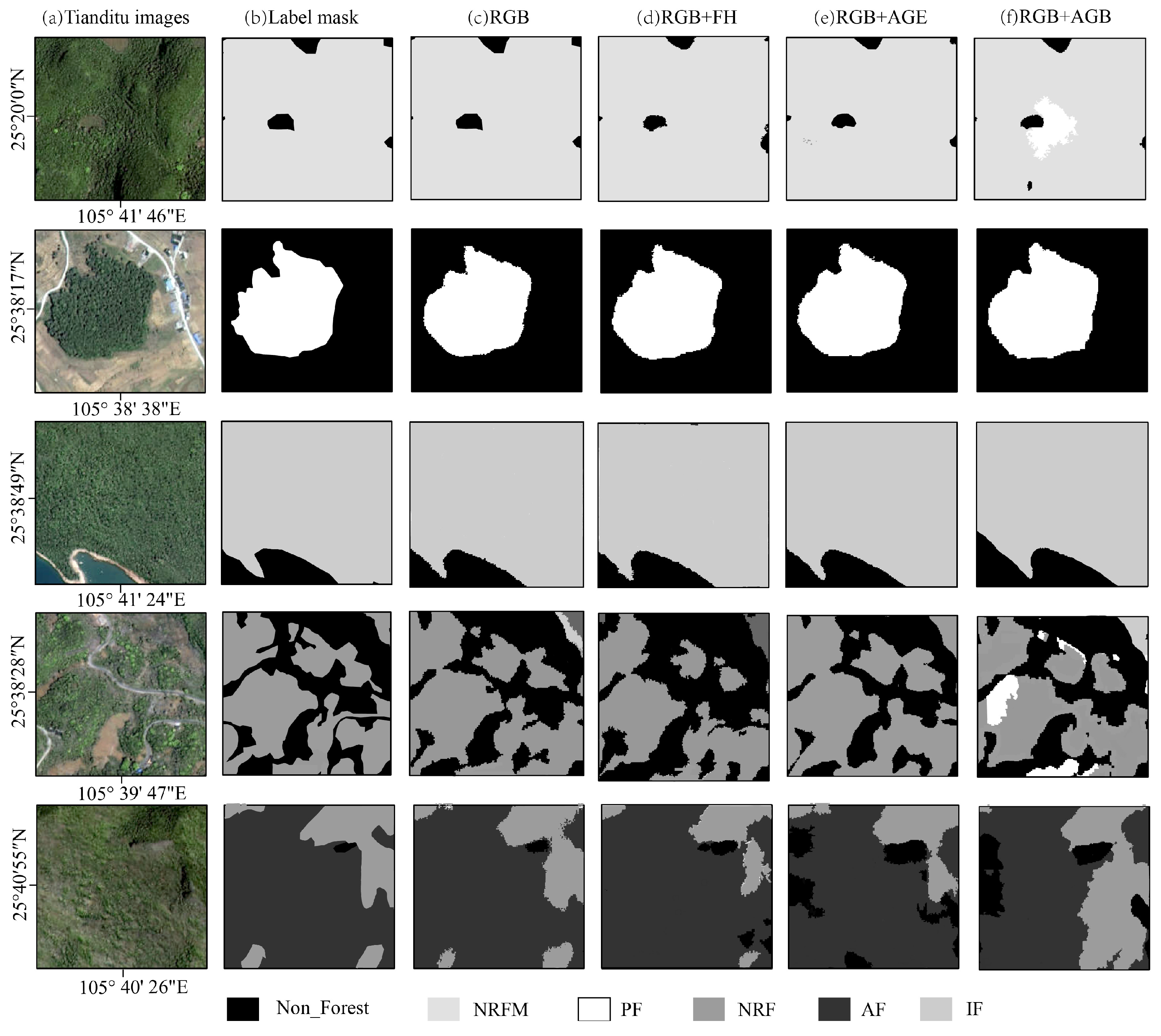 Forests 15 02122 g011