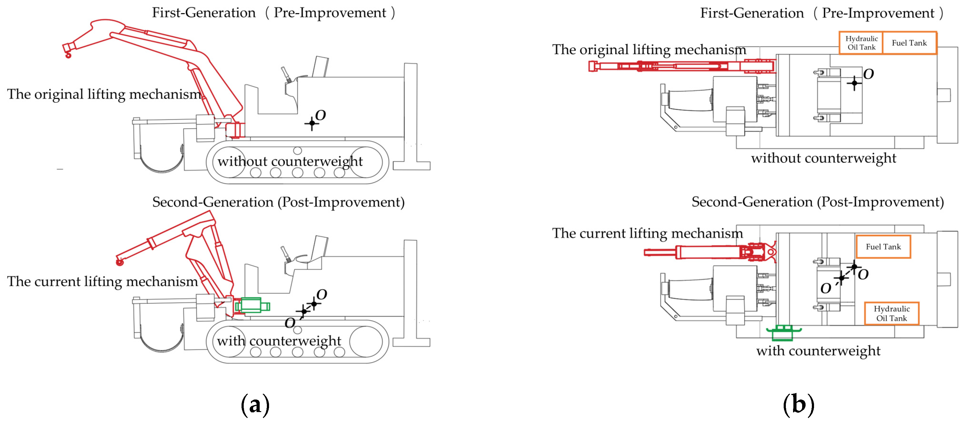 Forests 15 02128 g013