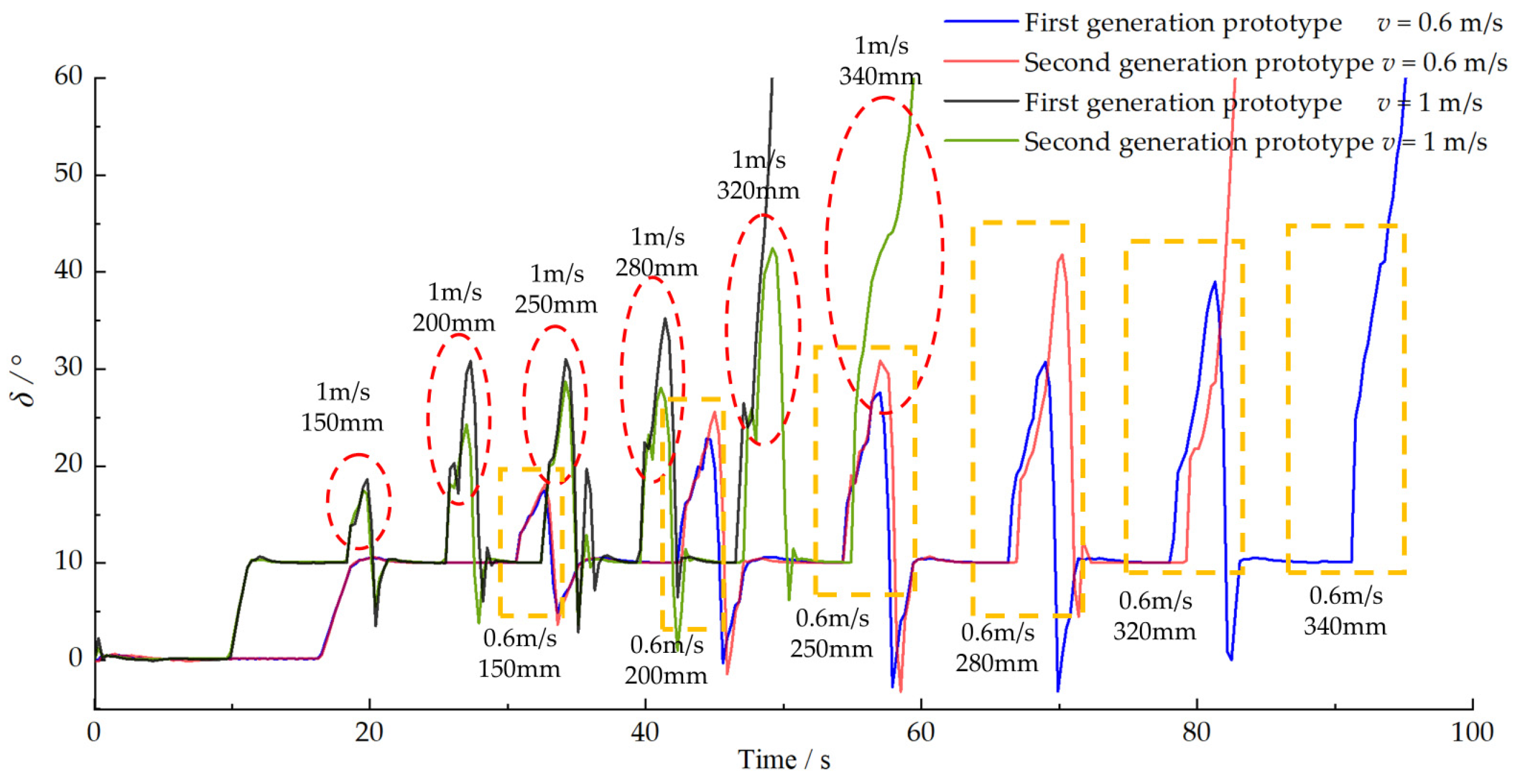 Forests 15 02128 g019