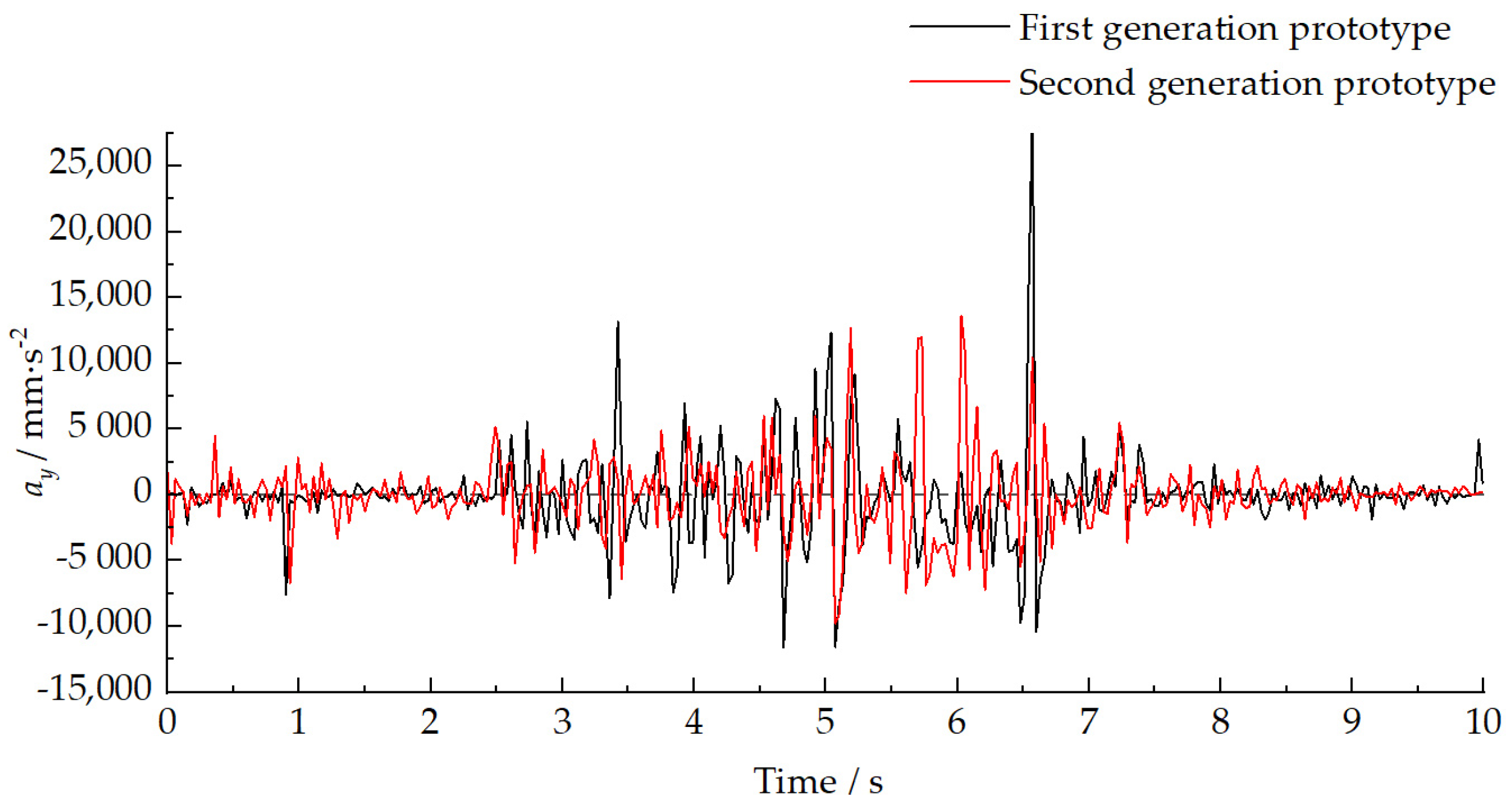 Forests 15 02128 g020