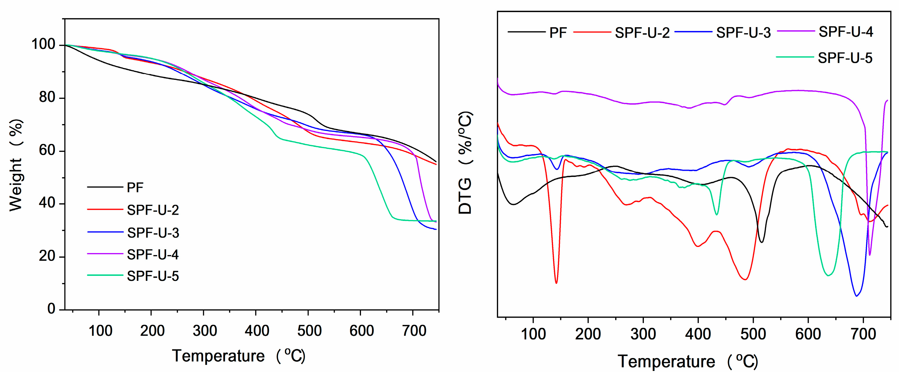 Forests 15 02130 g002